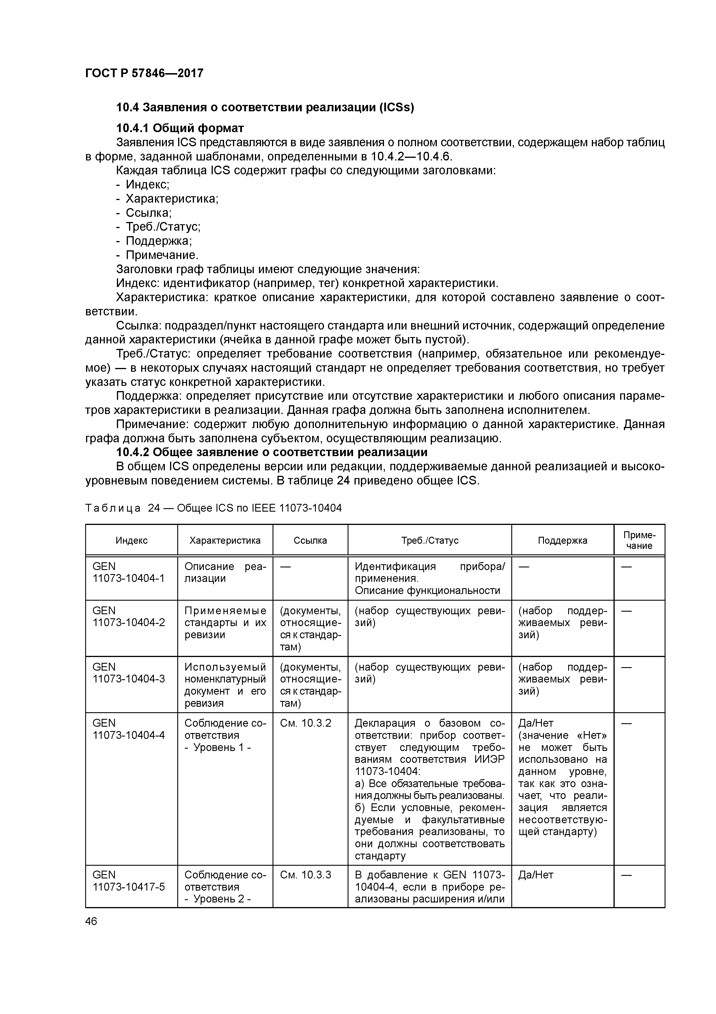 ГОСТ Р 57846-2017