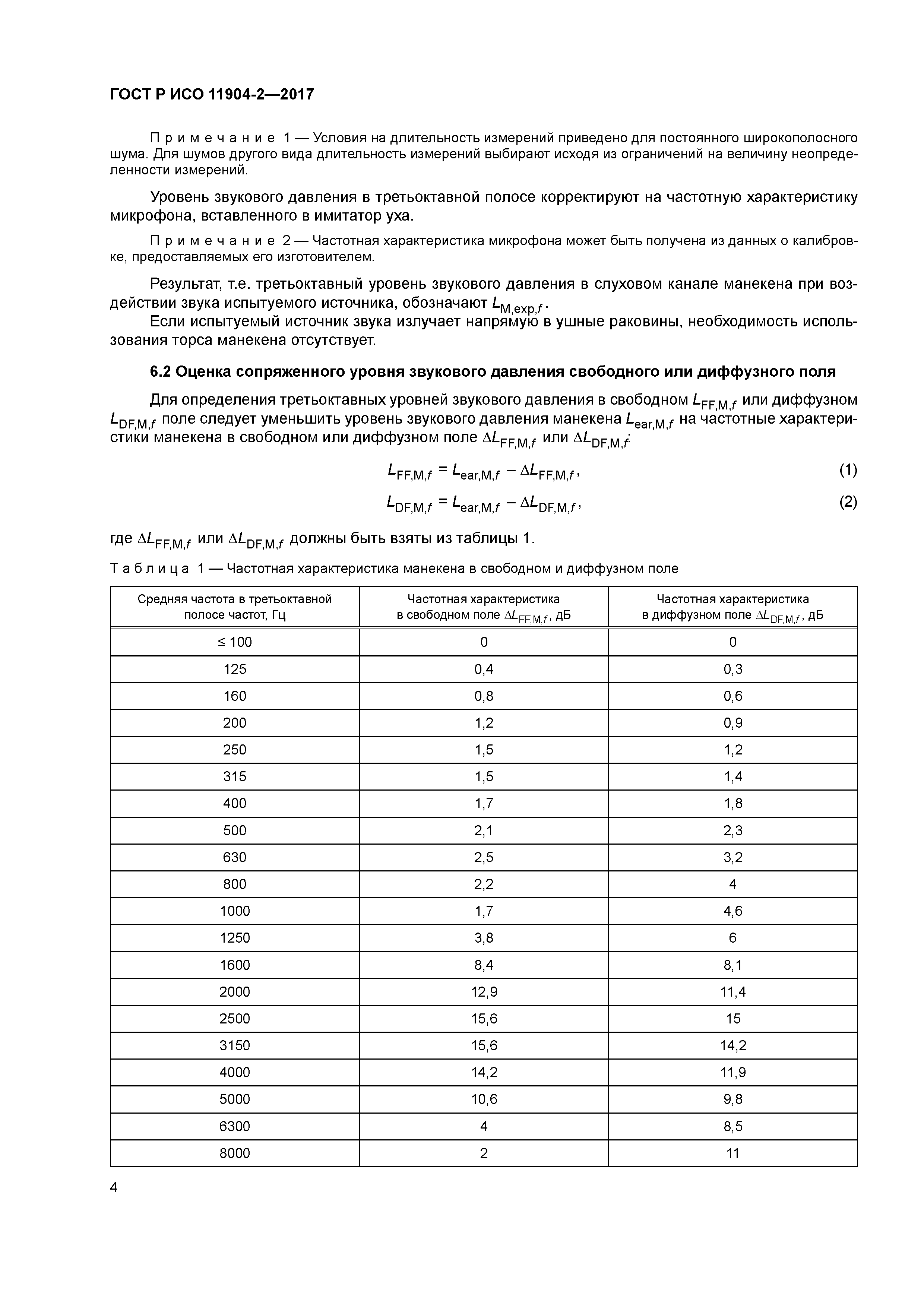 ГОСТ Р ИСО 11904-2-2017