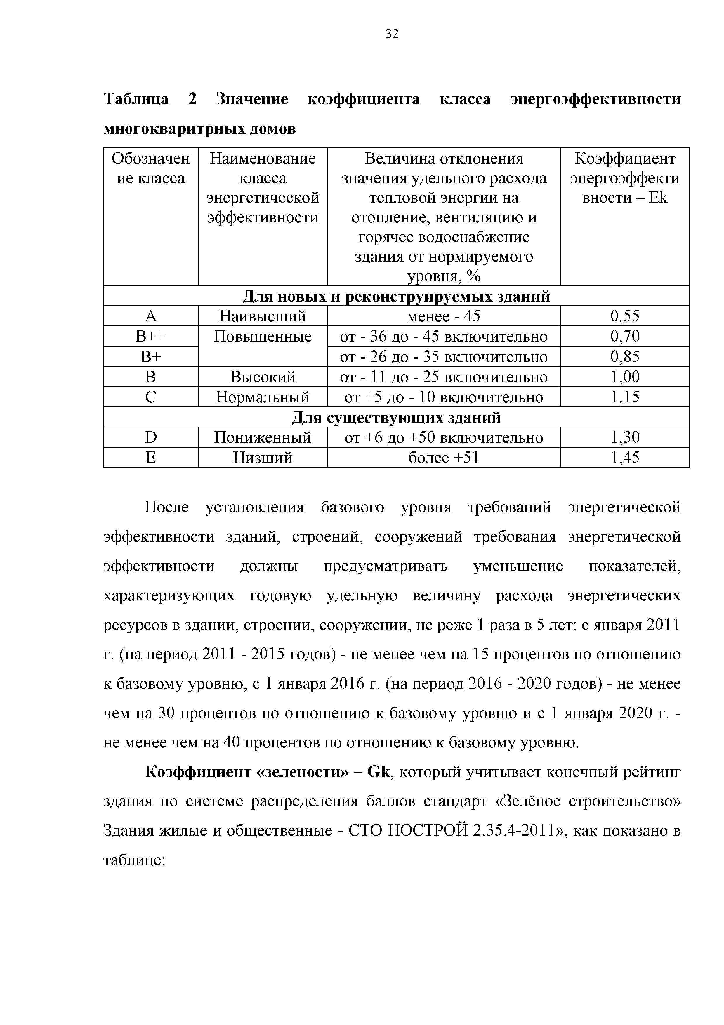 Скачать Методика расчета жизненного цикла жилого здания с учетом стоимости  совокупных затрат