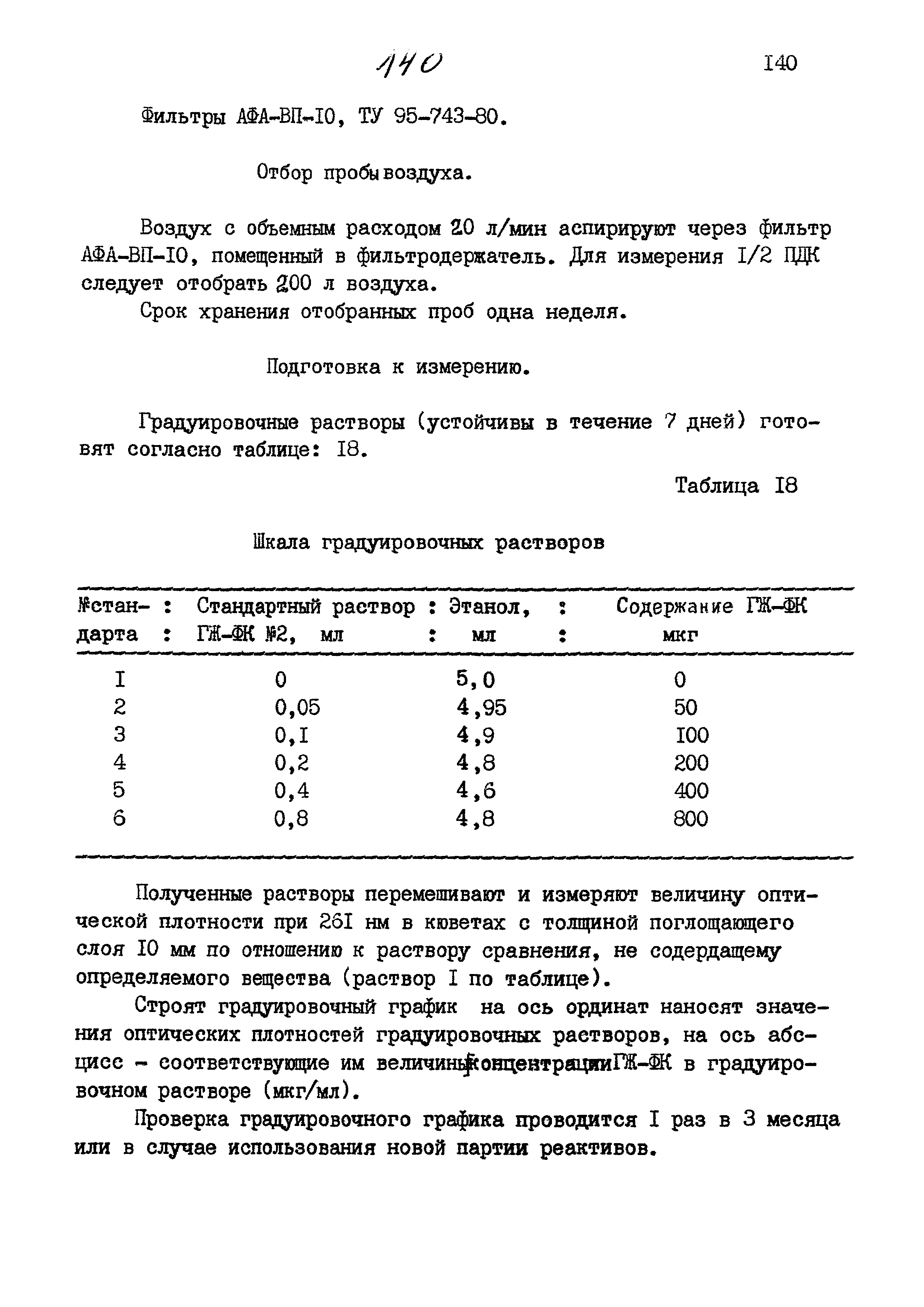 МУК 4.1.908-99