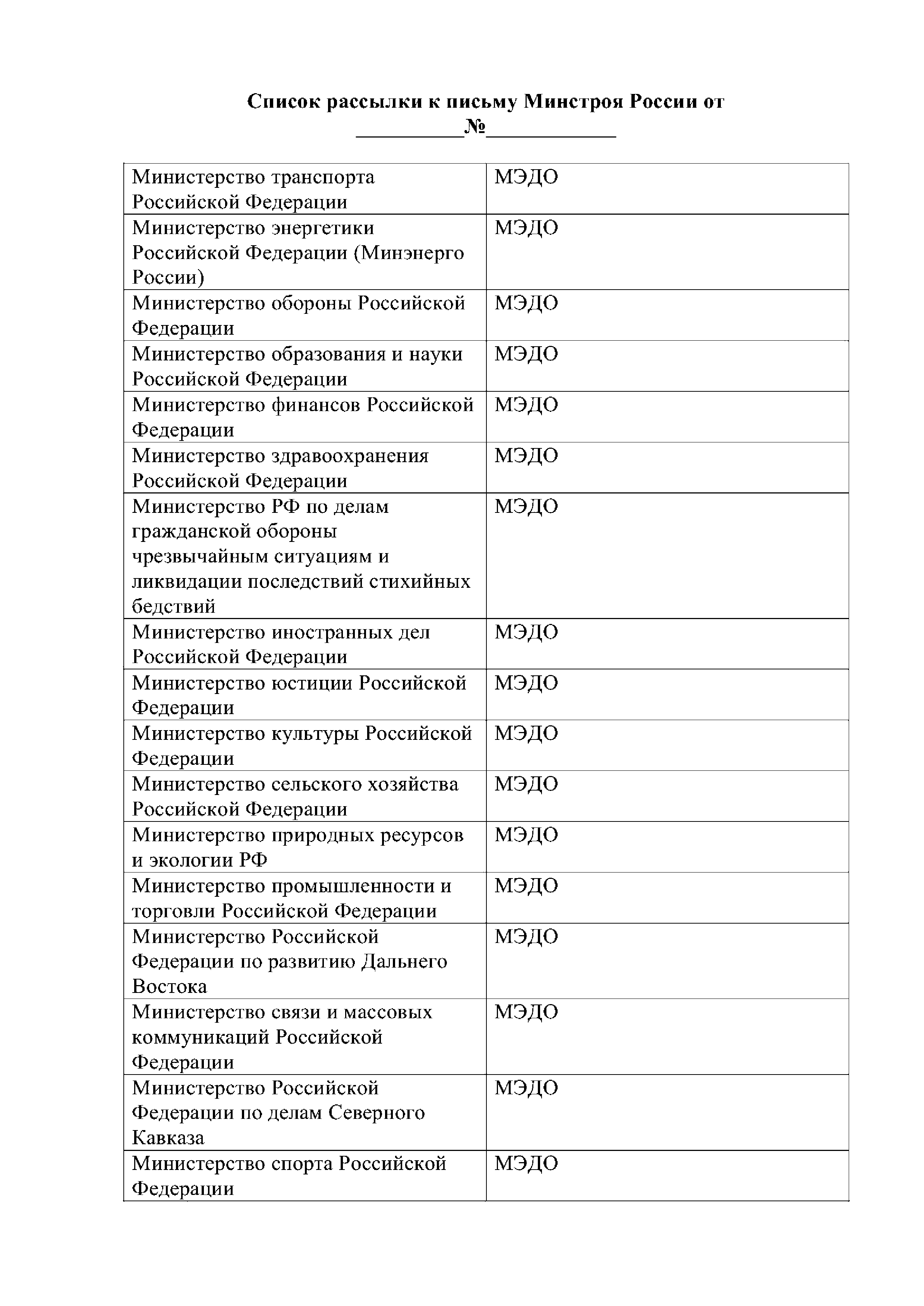 Письмо 37565-АЧ/06