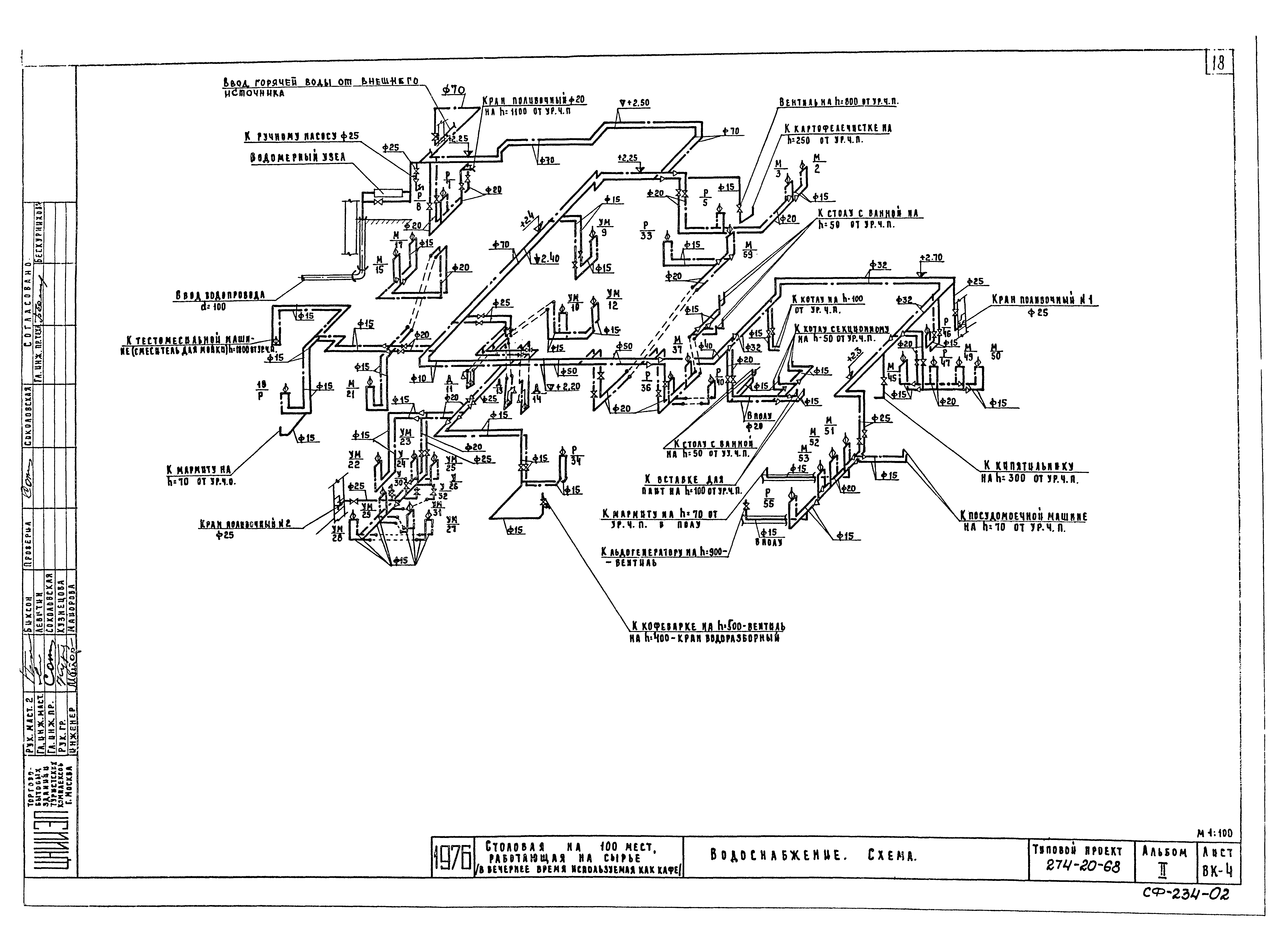 Типовой проект 274-20-68