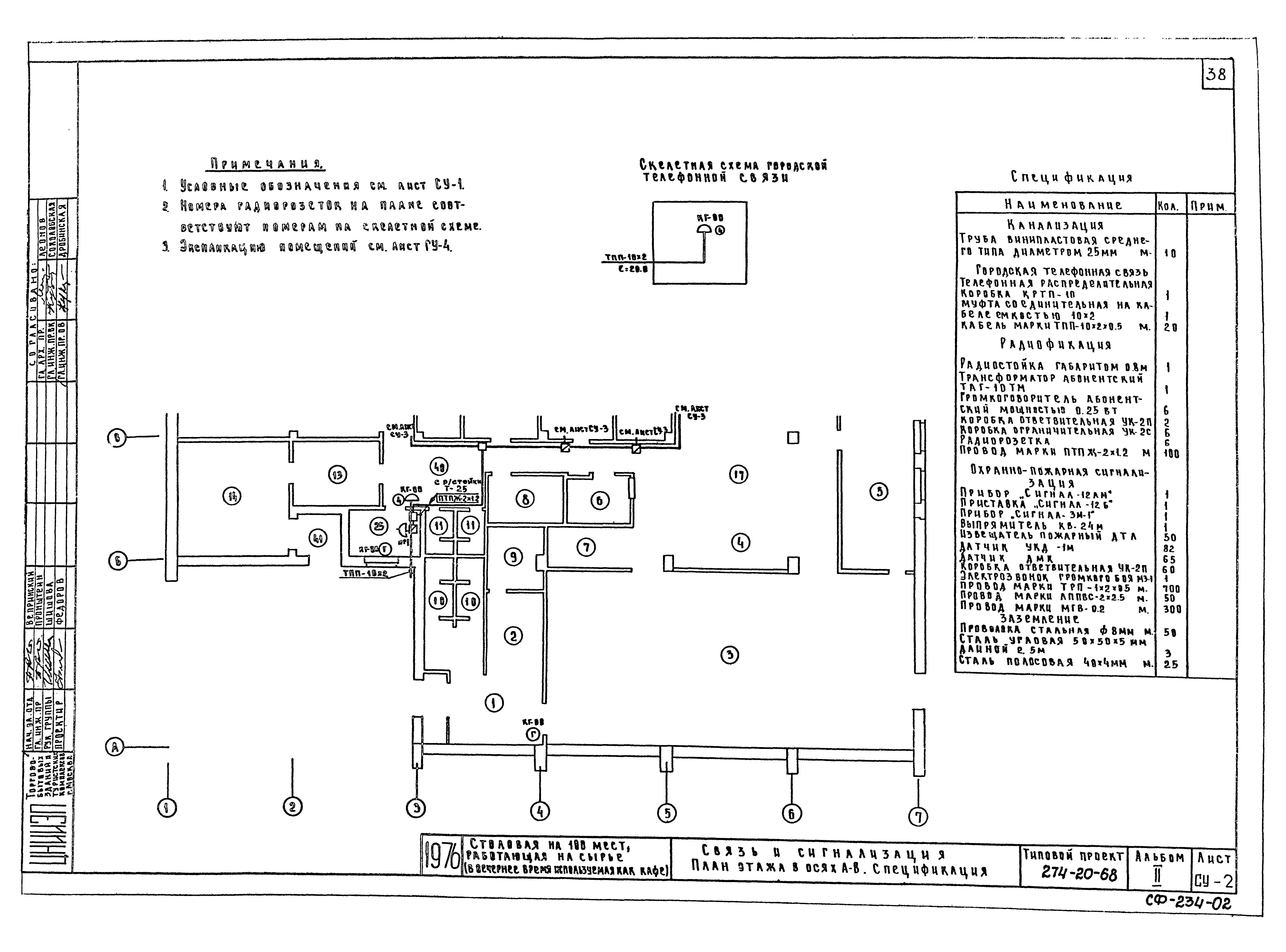 Типовой проект 274-20-68
