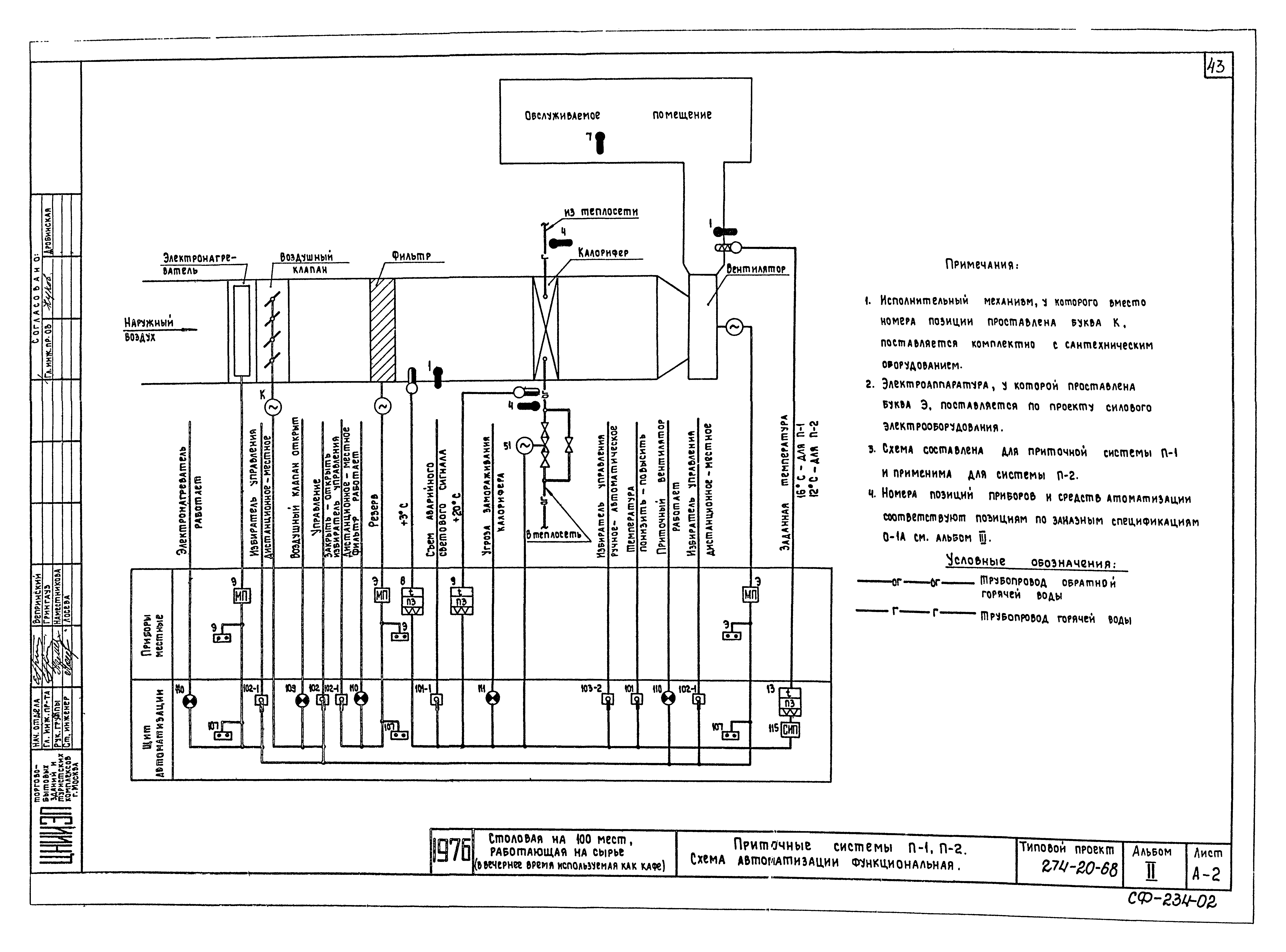 Типовой проект 274-20-68