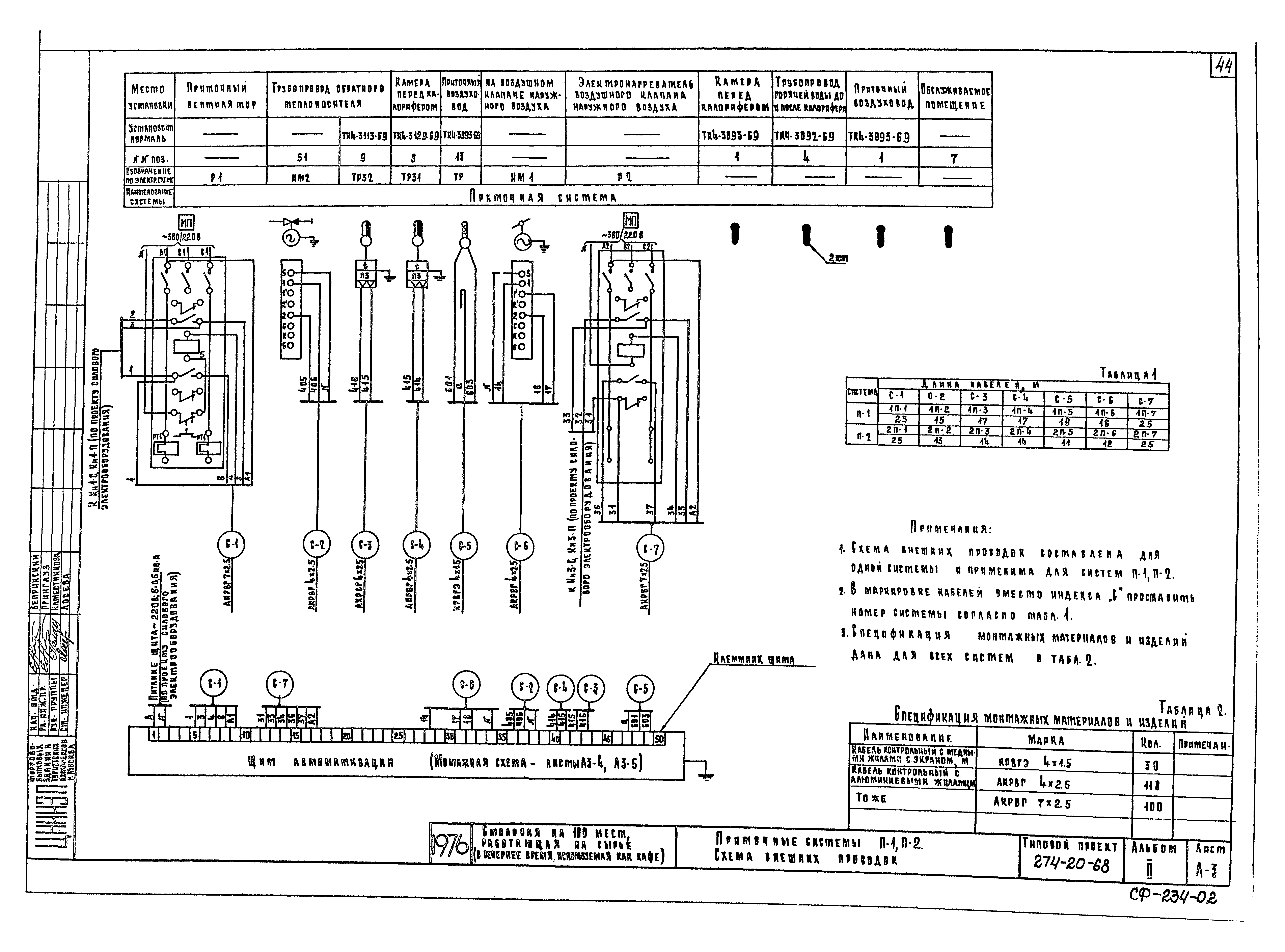 Типовой проект 274-20-68