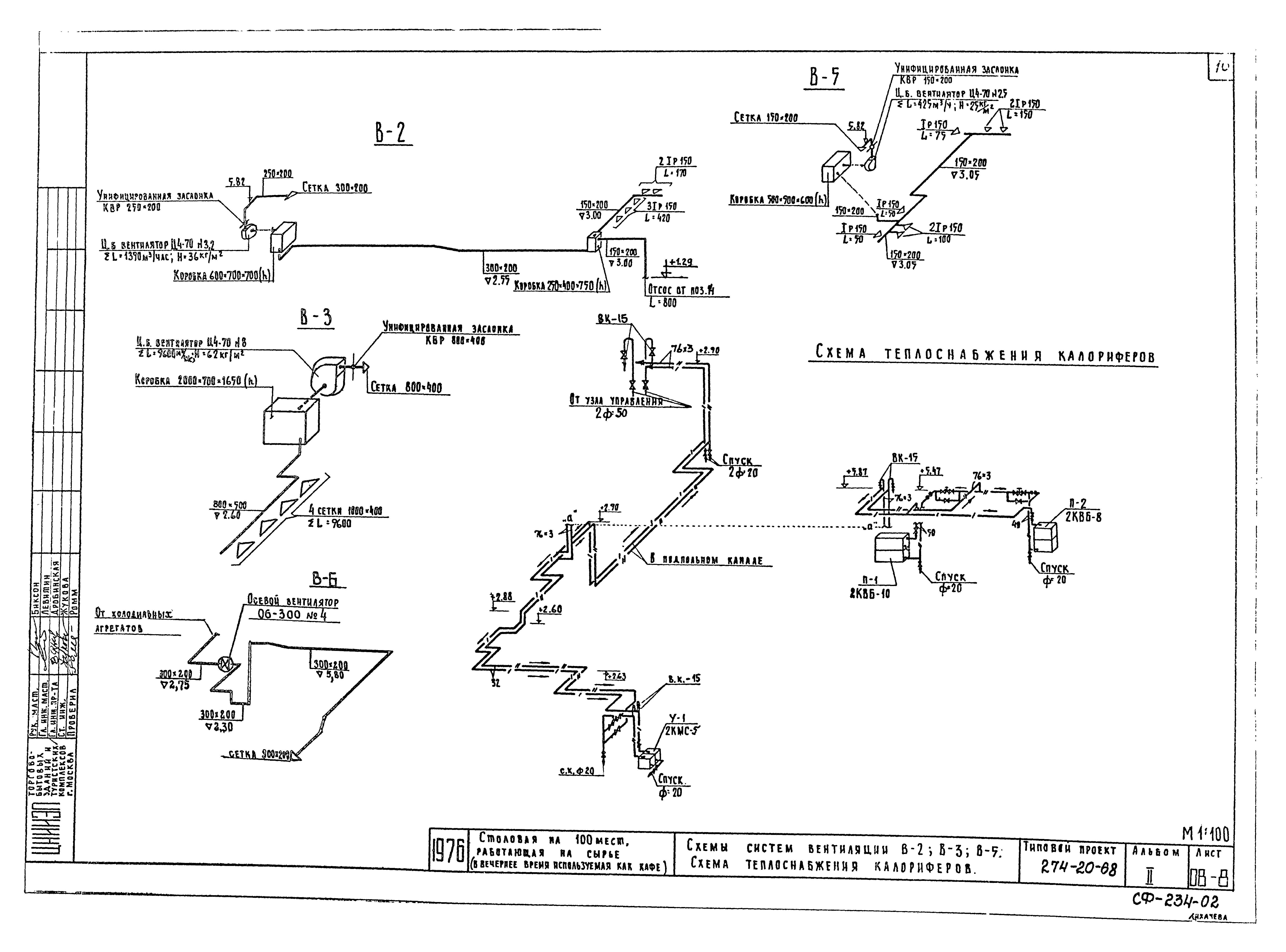 Типовой проект 274-20-68
