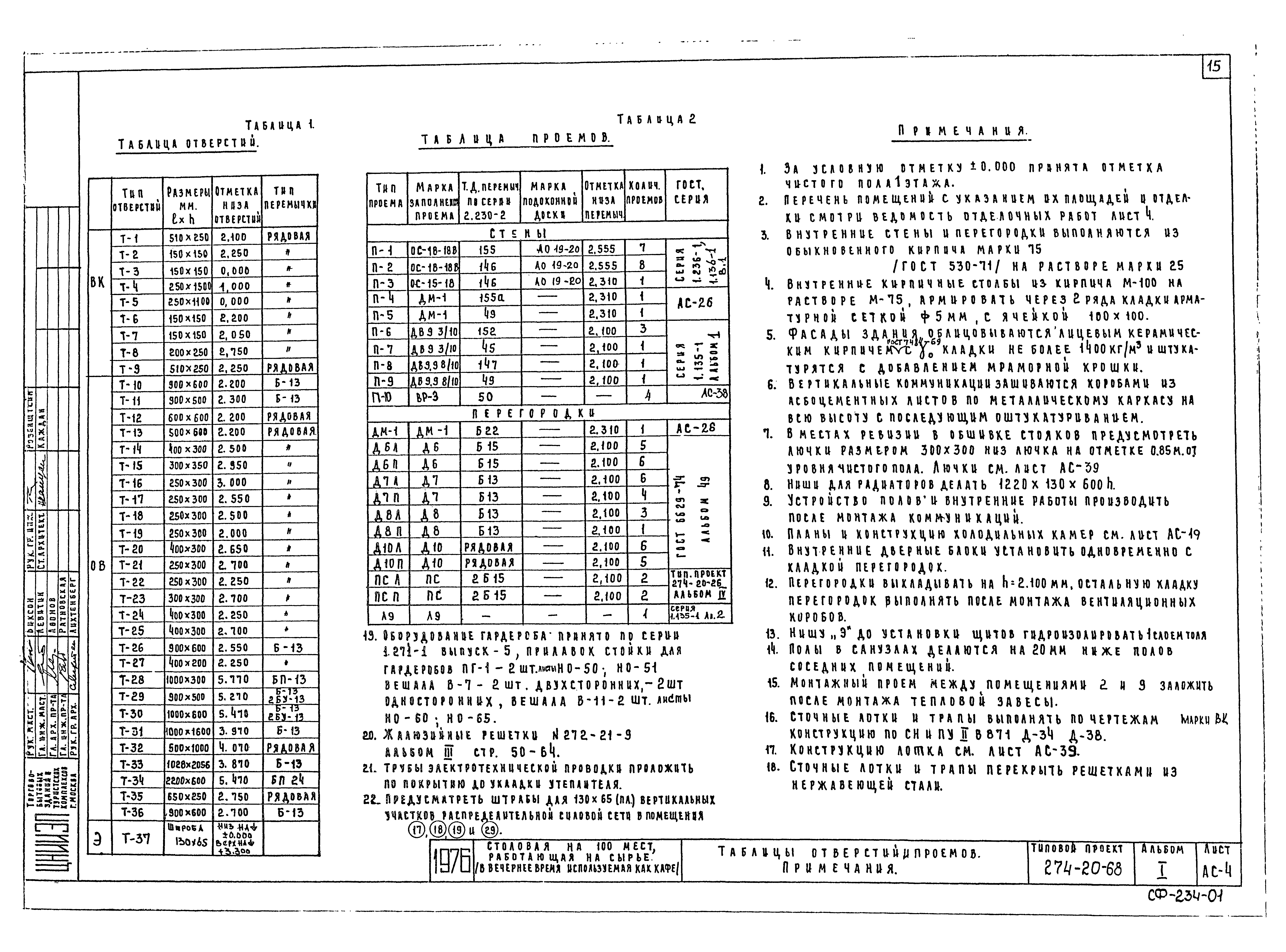 Типовой проект 274-20-68