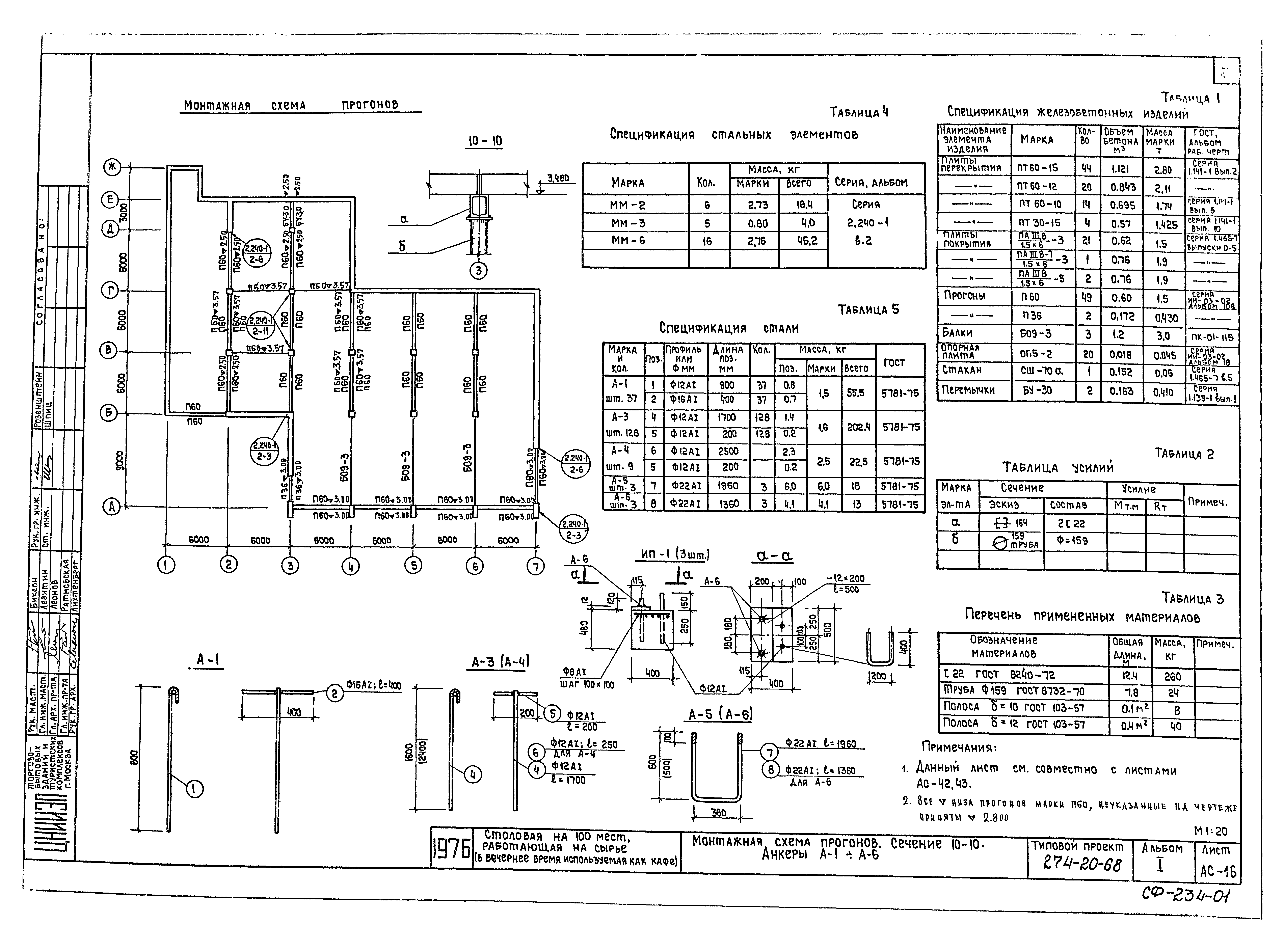 Типовой проект 274-20-68