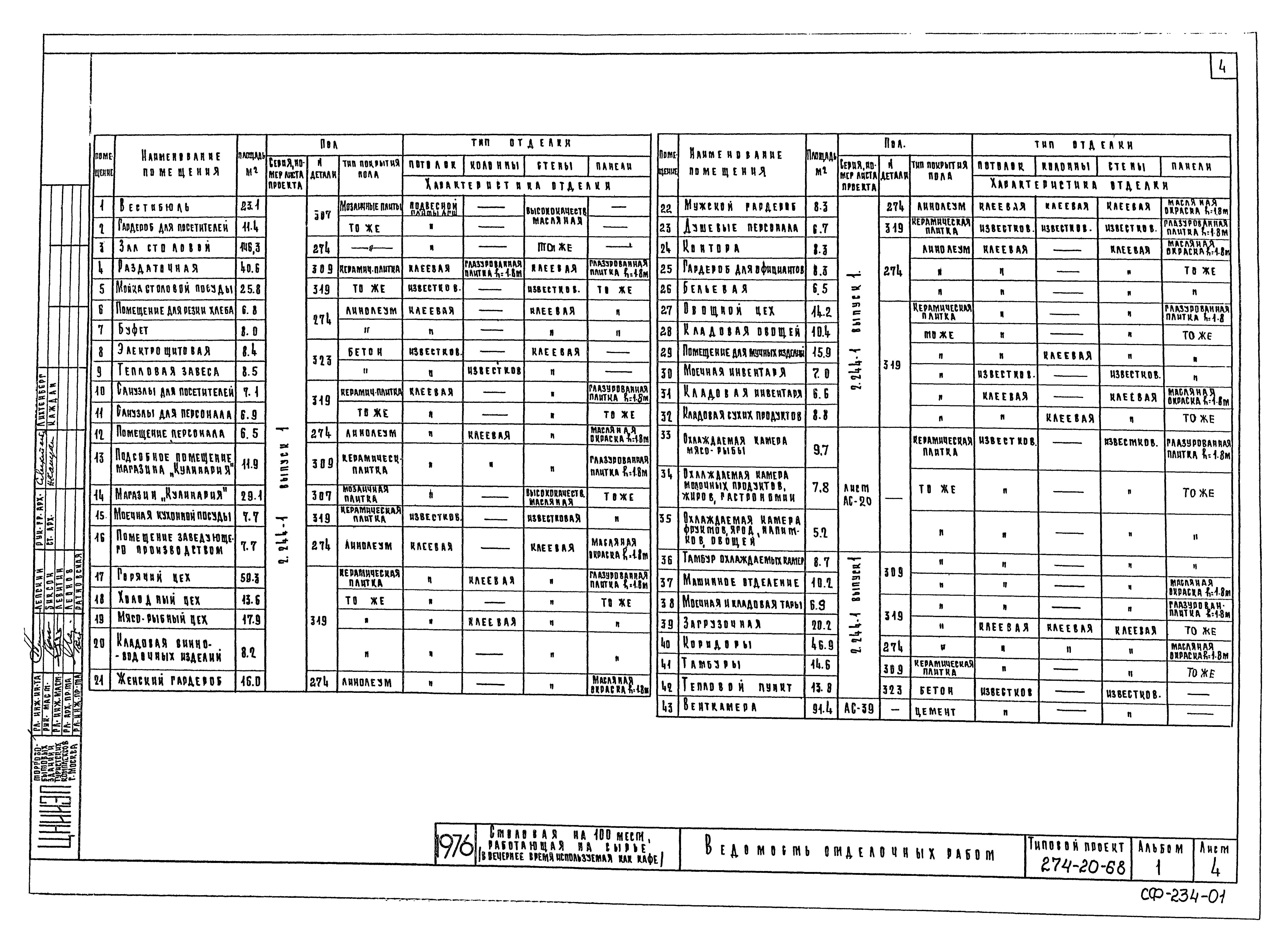 Типовой проект 274-20-68