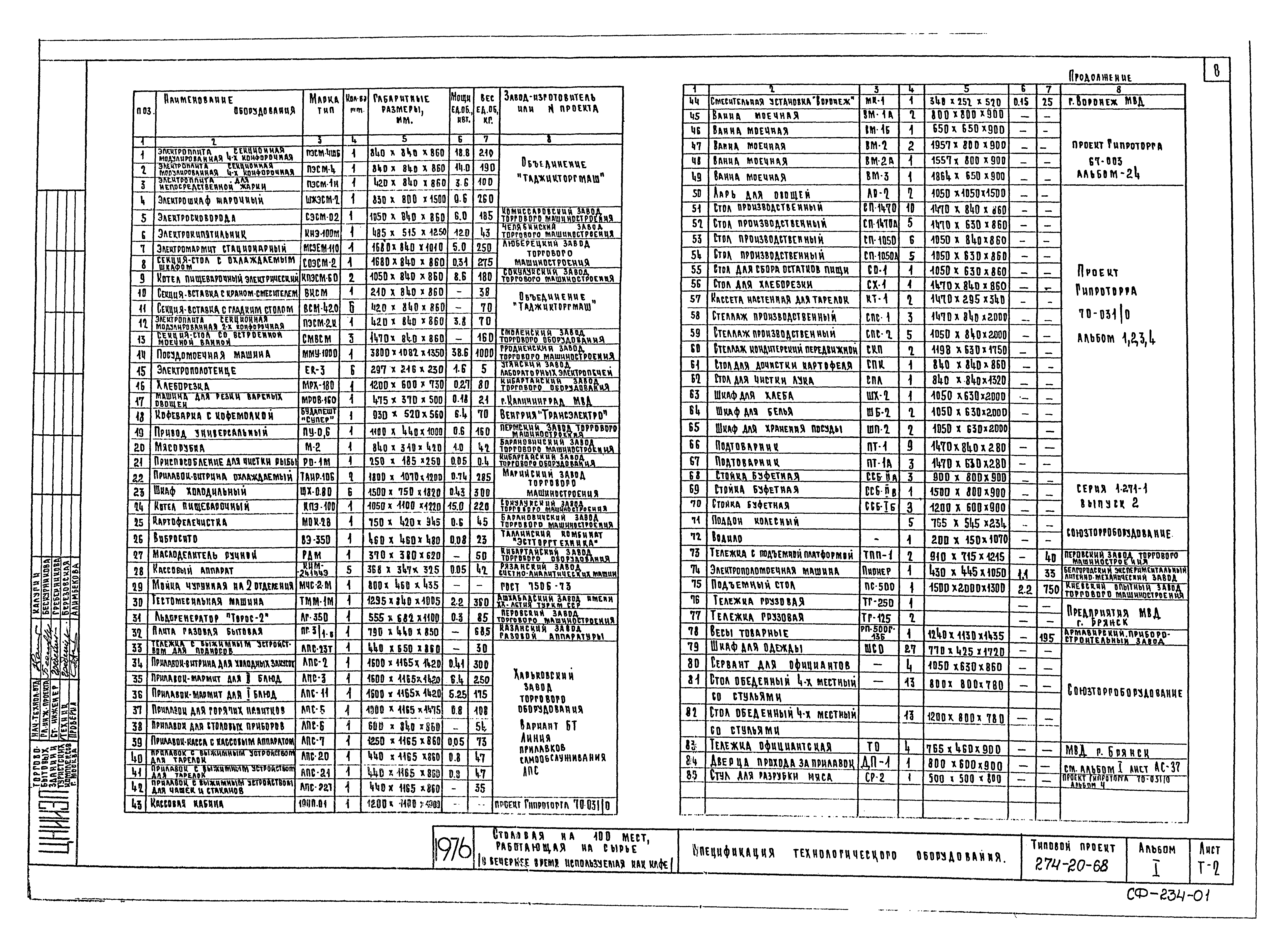 Типовой проект 274-20-68