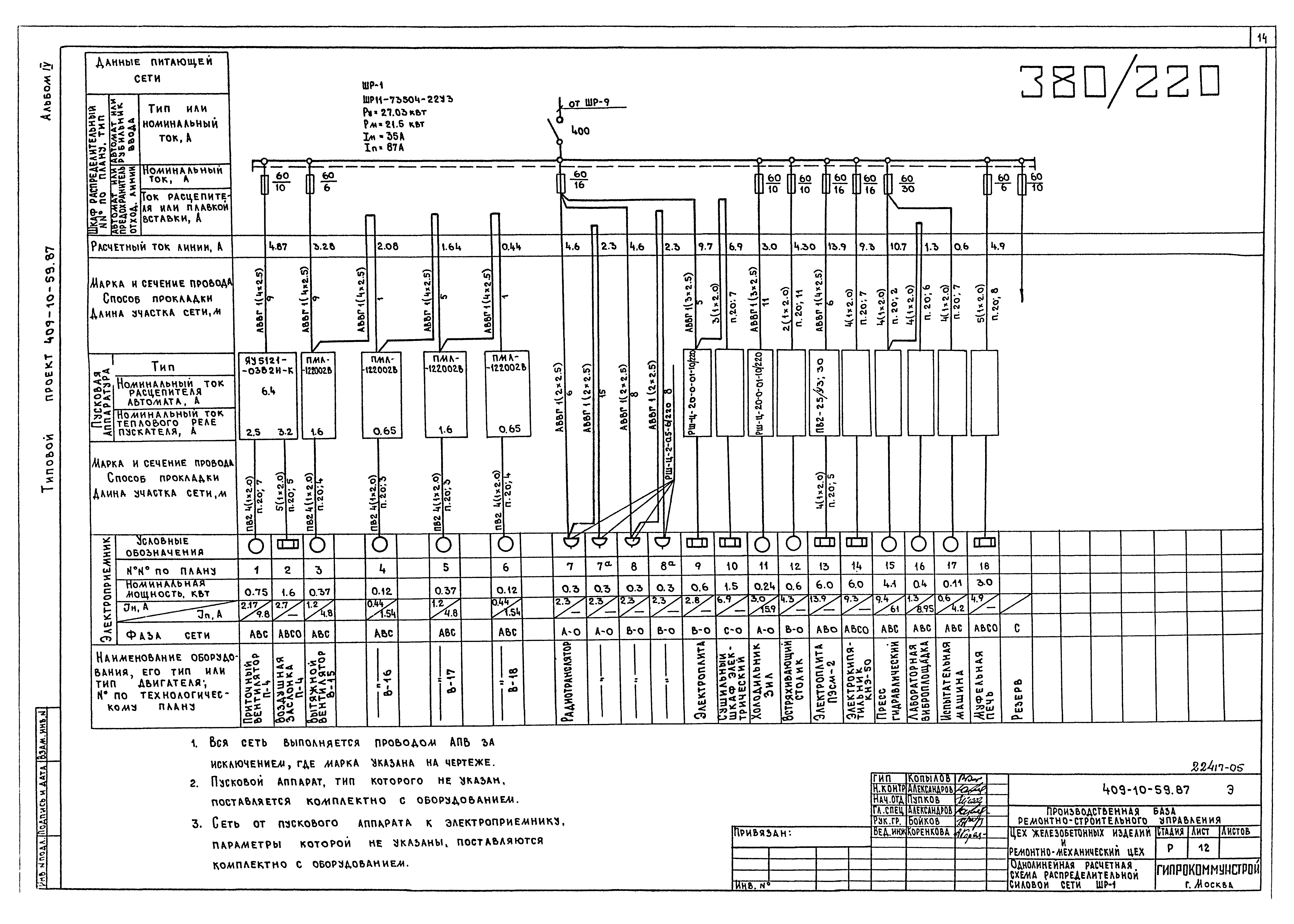 Типовой проект 409-10-59.87