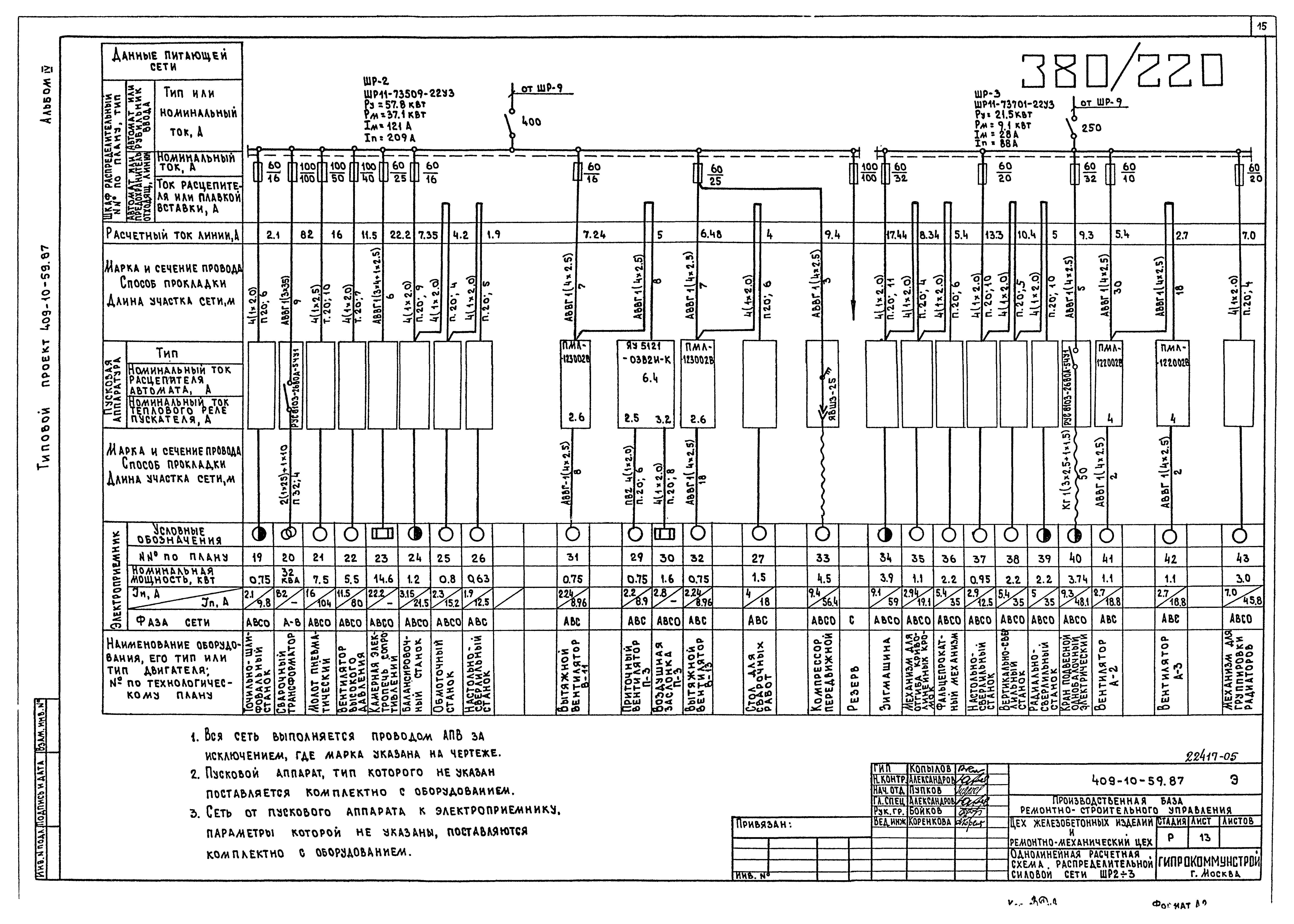 Типовой проект 409-10-59.87