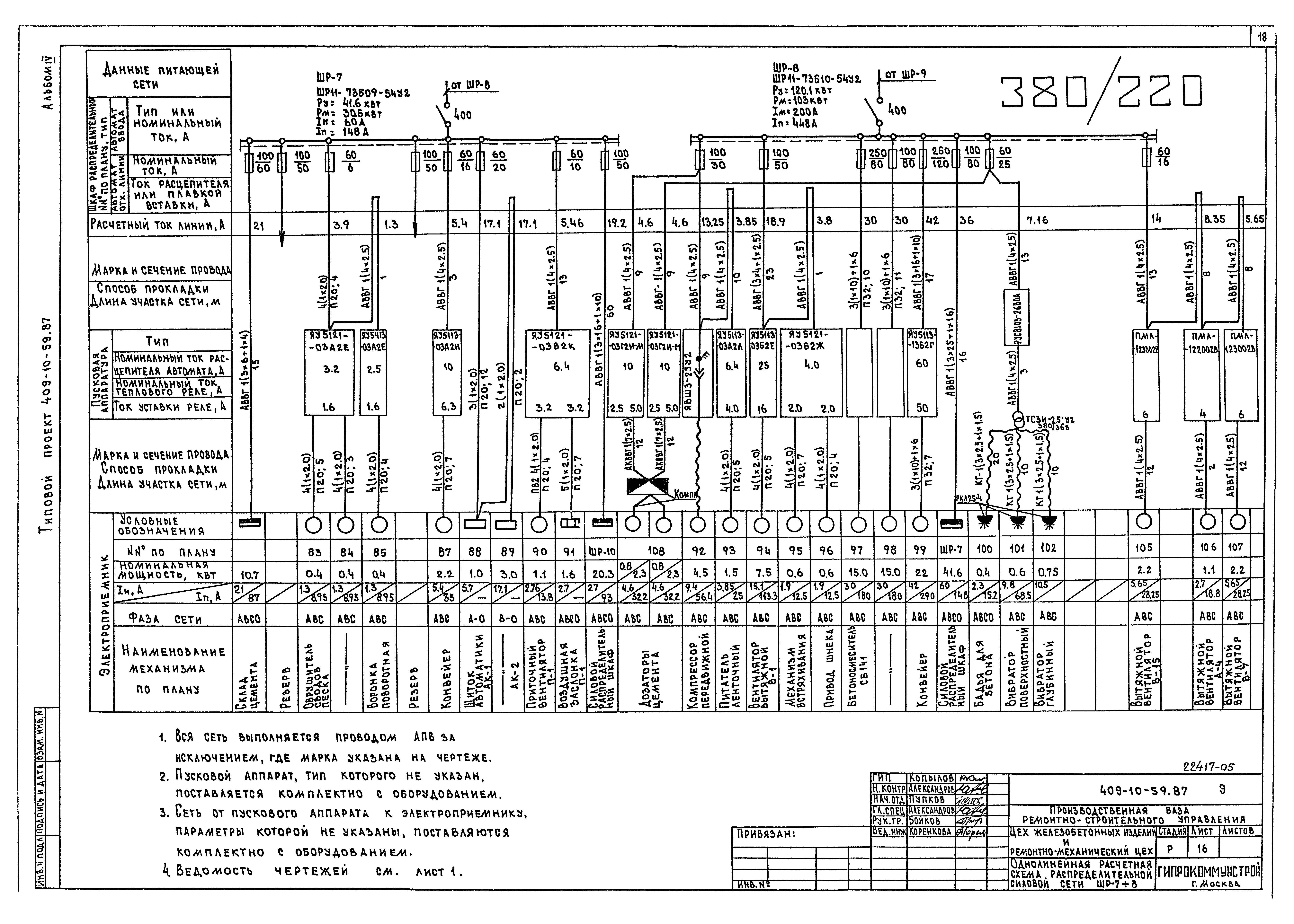 Типовой проект 409-10-59.87