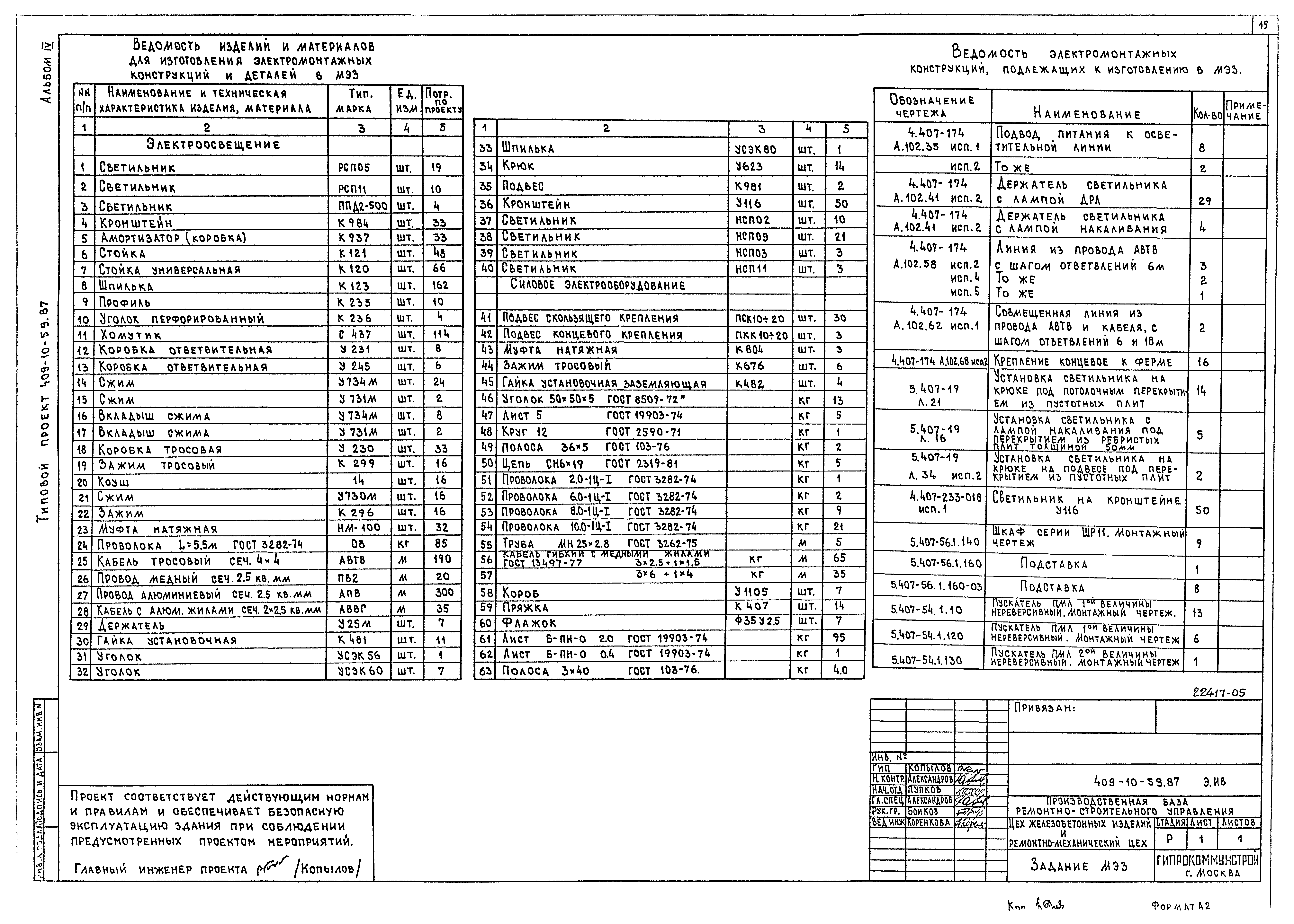Типовой проект 409-10-59.87