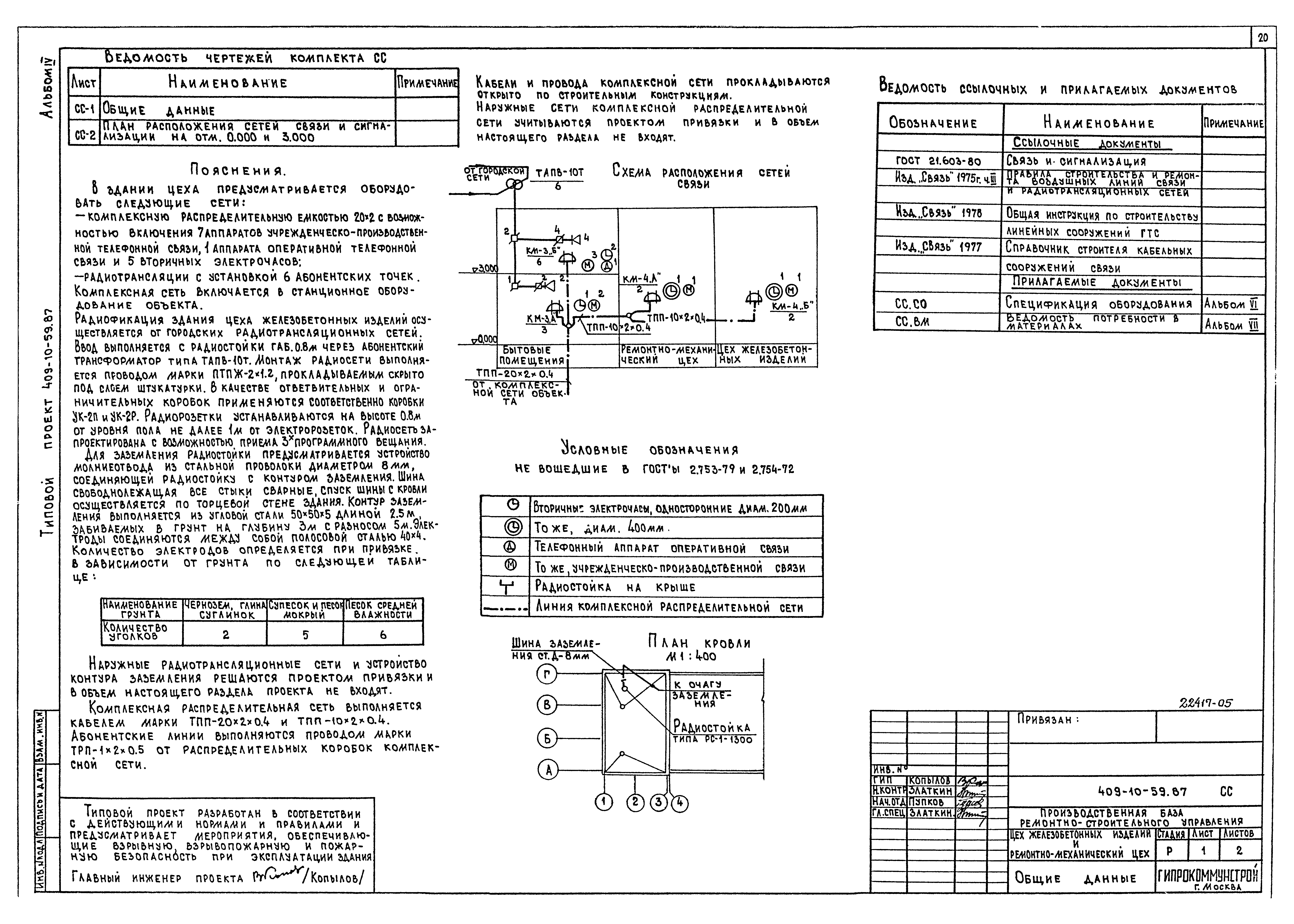 Типовой проект 409-10-59.87