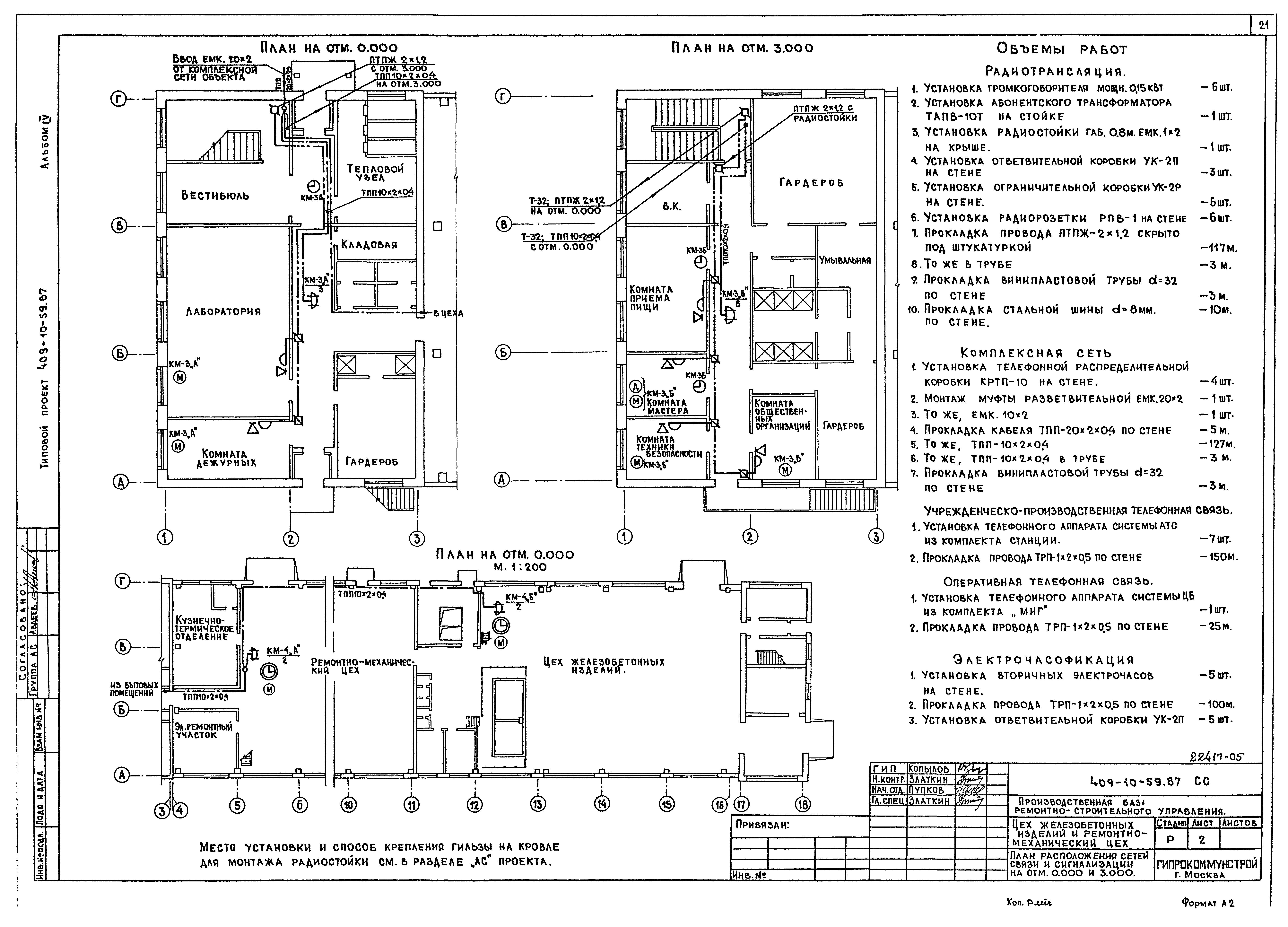 Типовой проект 409-10-59.87
