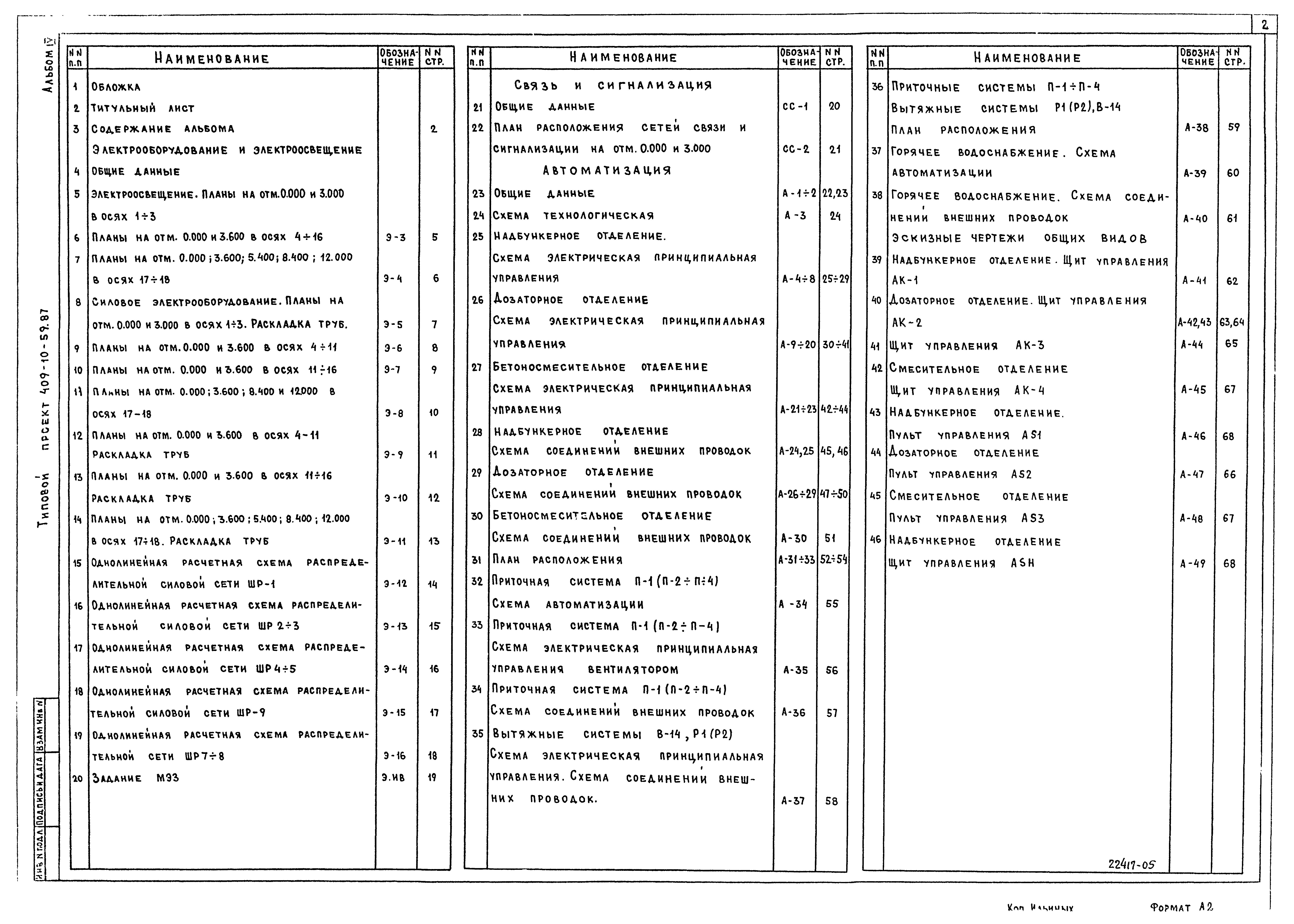 Типовой проект 409-10-59.87