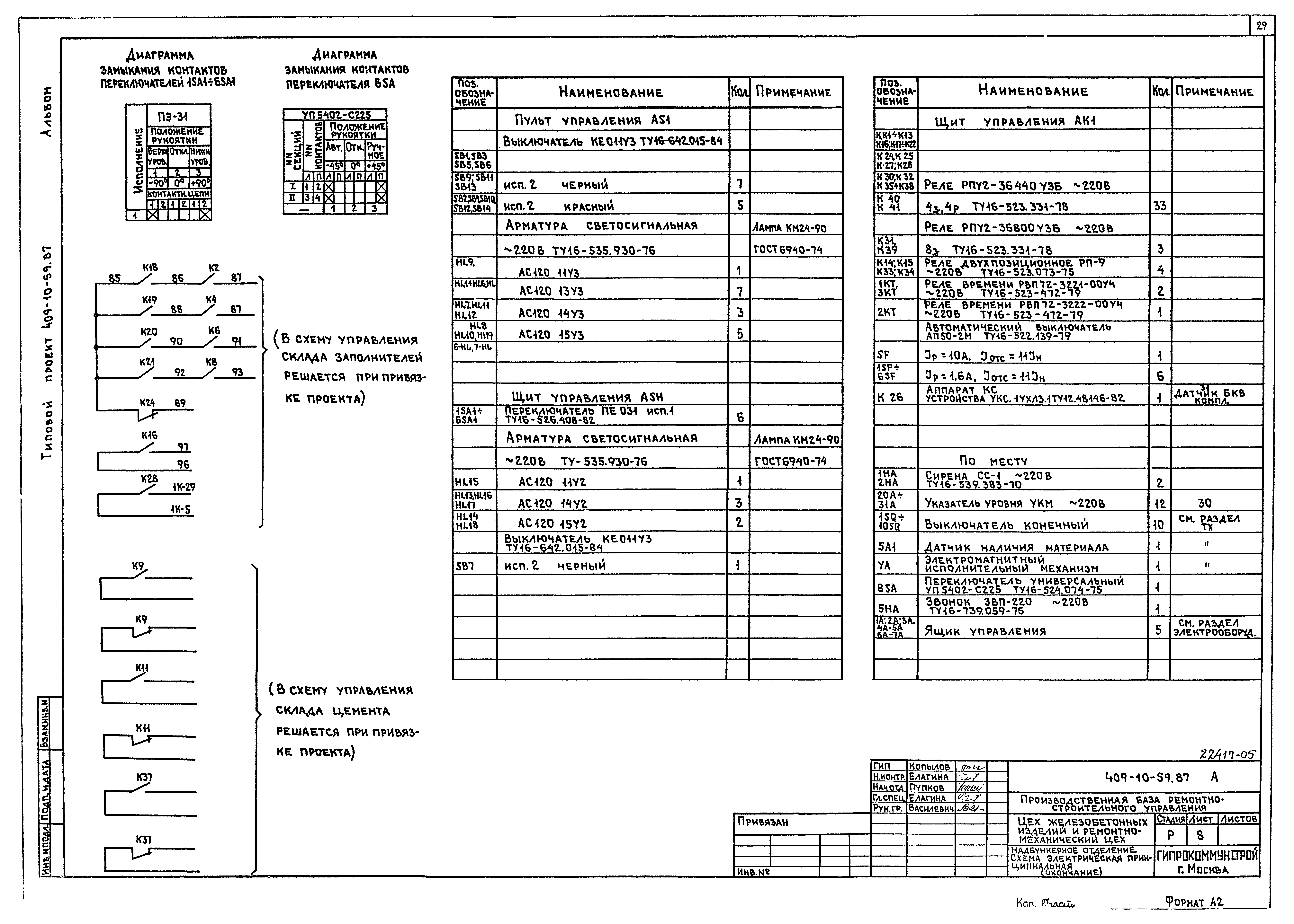Типовой проект 409-10-59.87