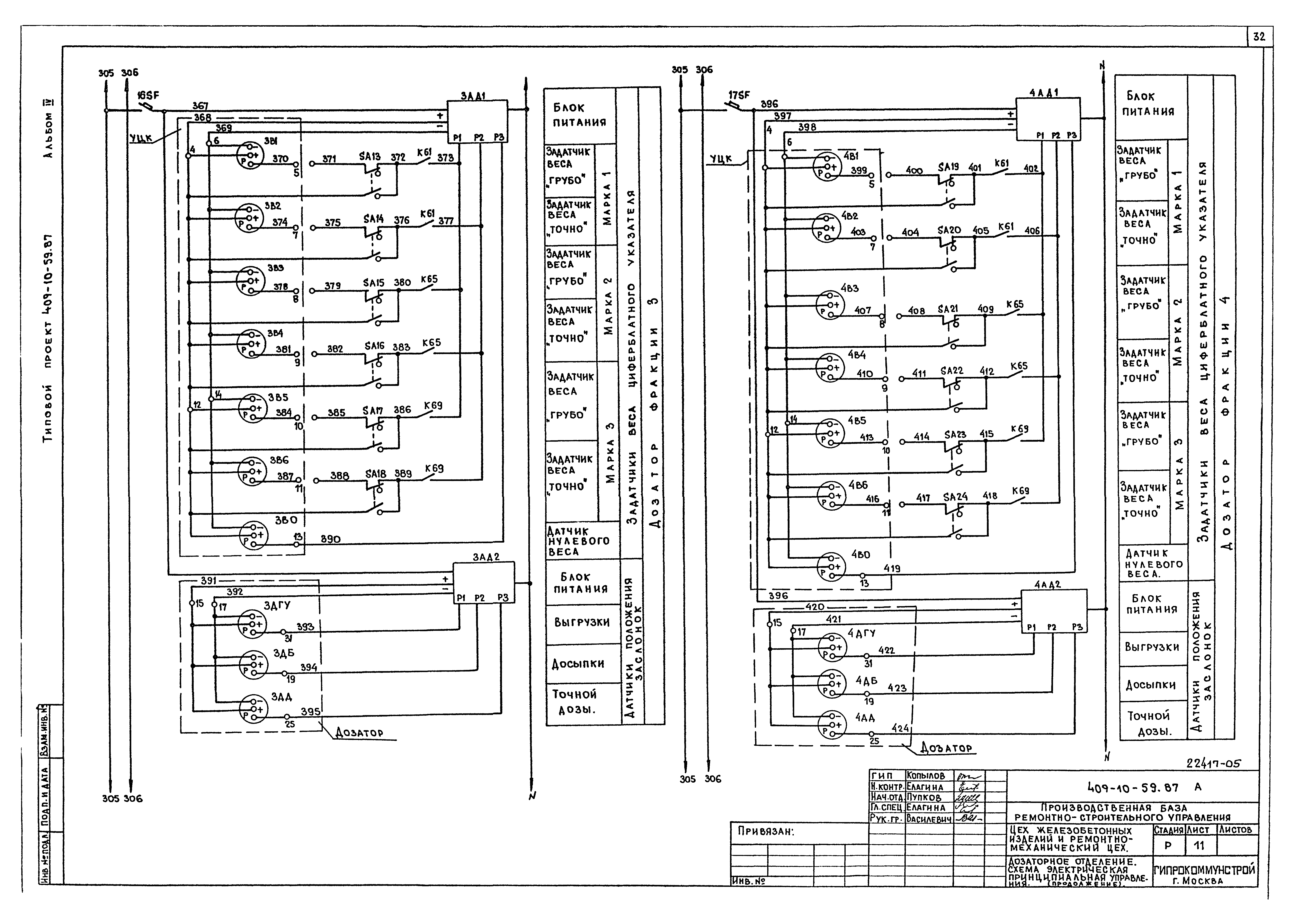 Типовой проект 409-10-59.87
