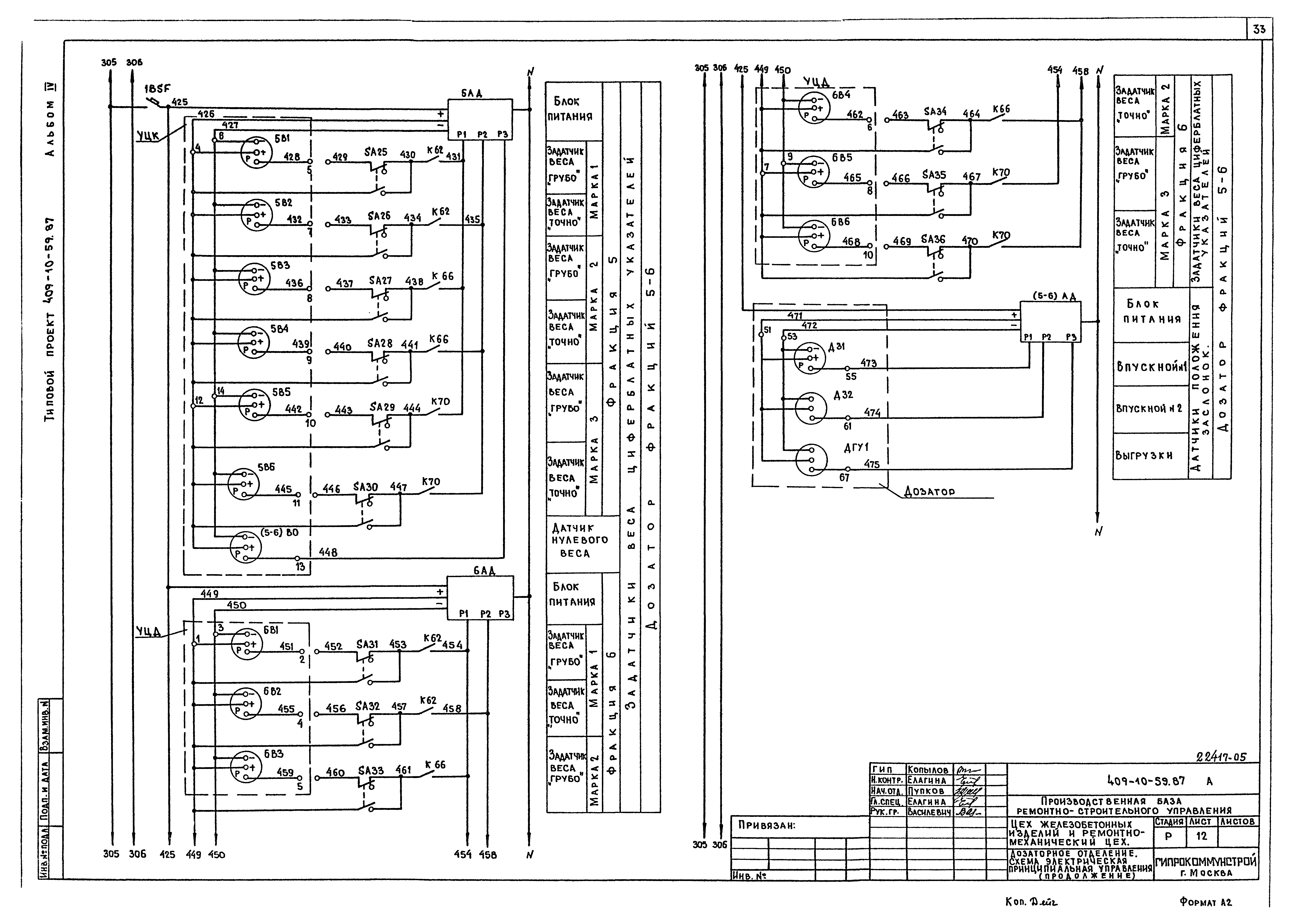 Типовой проект 409-10-59.87
