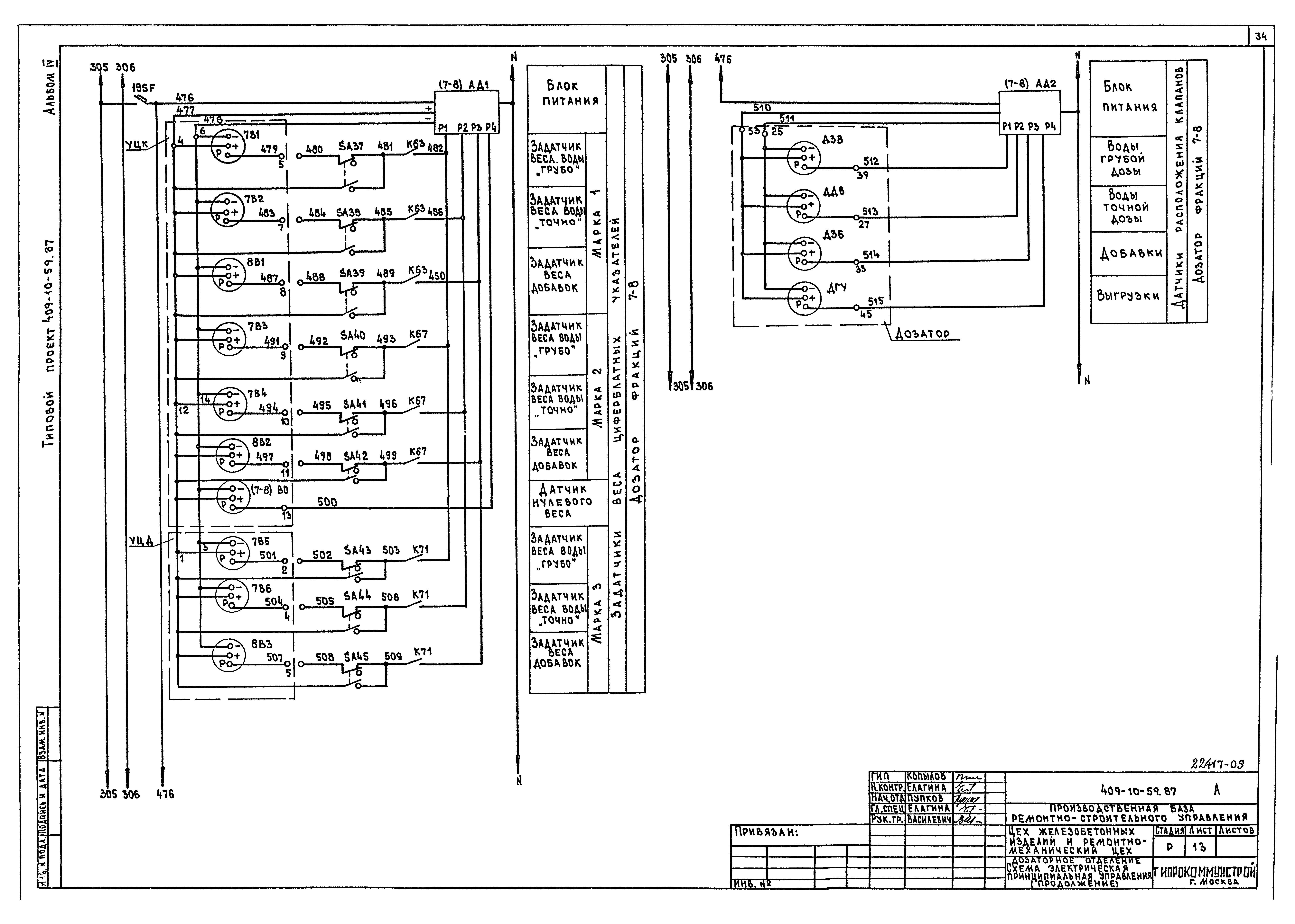 Типовой проект 409-10-59.87
