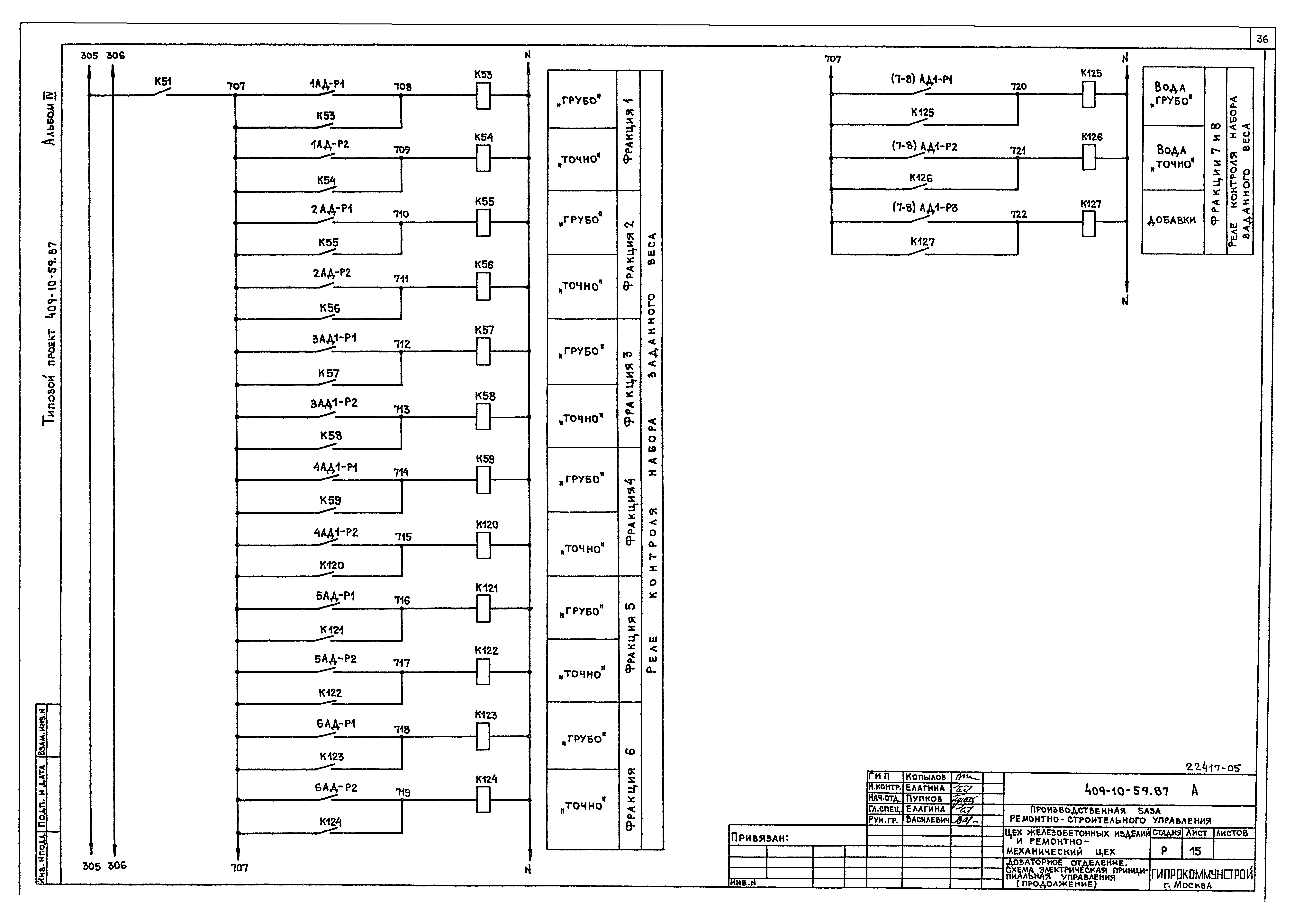 Типовой проект 409-10-59.87