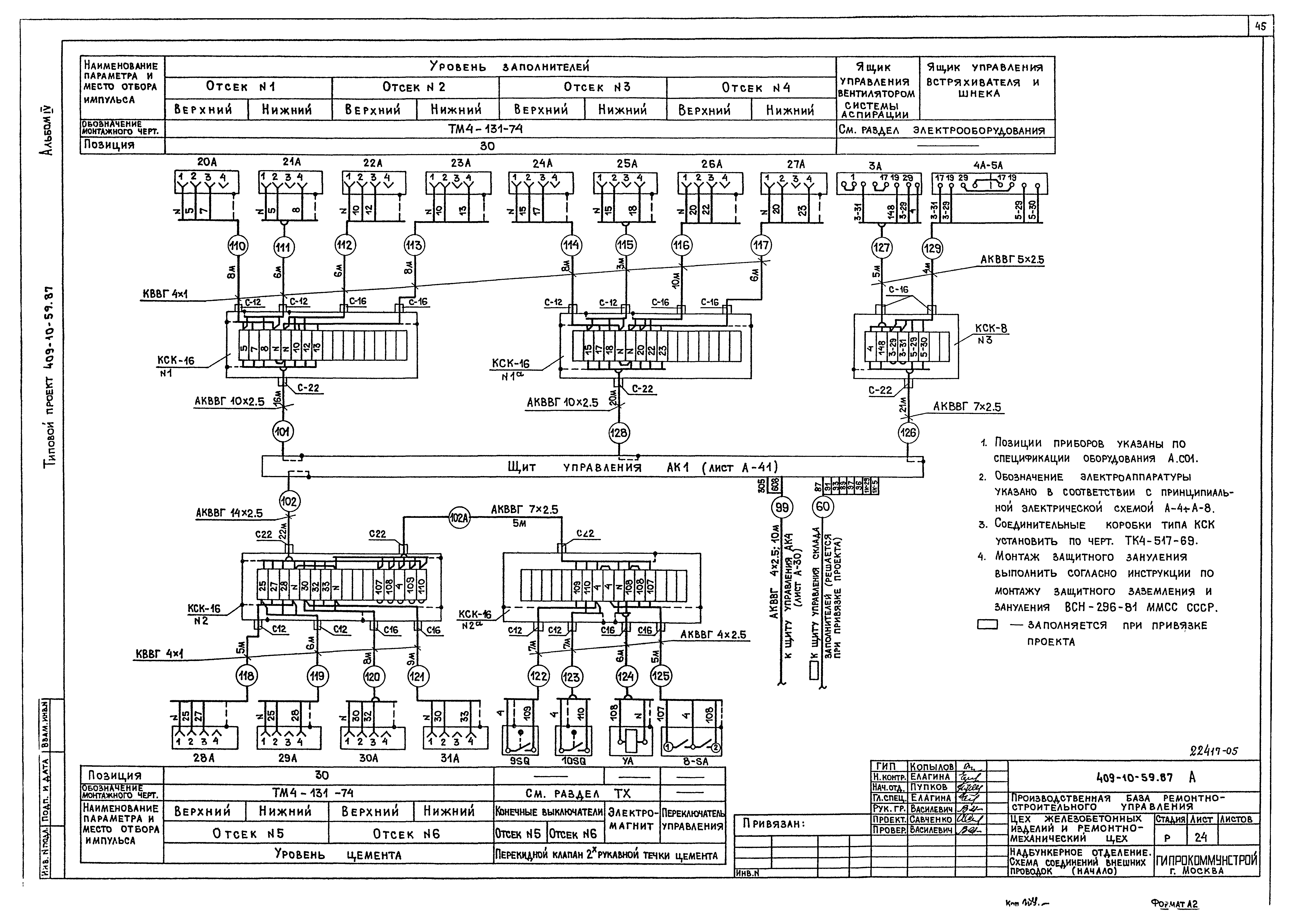 Типовой проект 409-10-59.87
