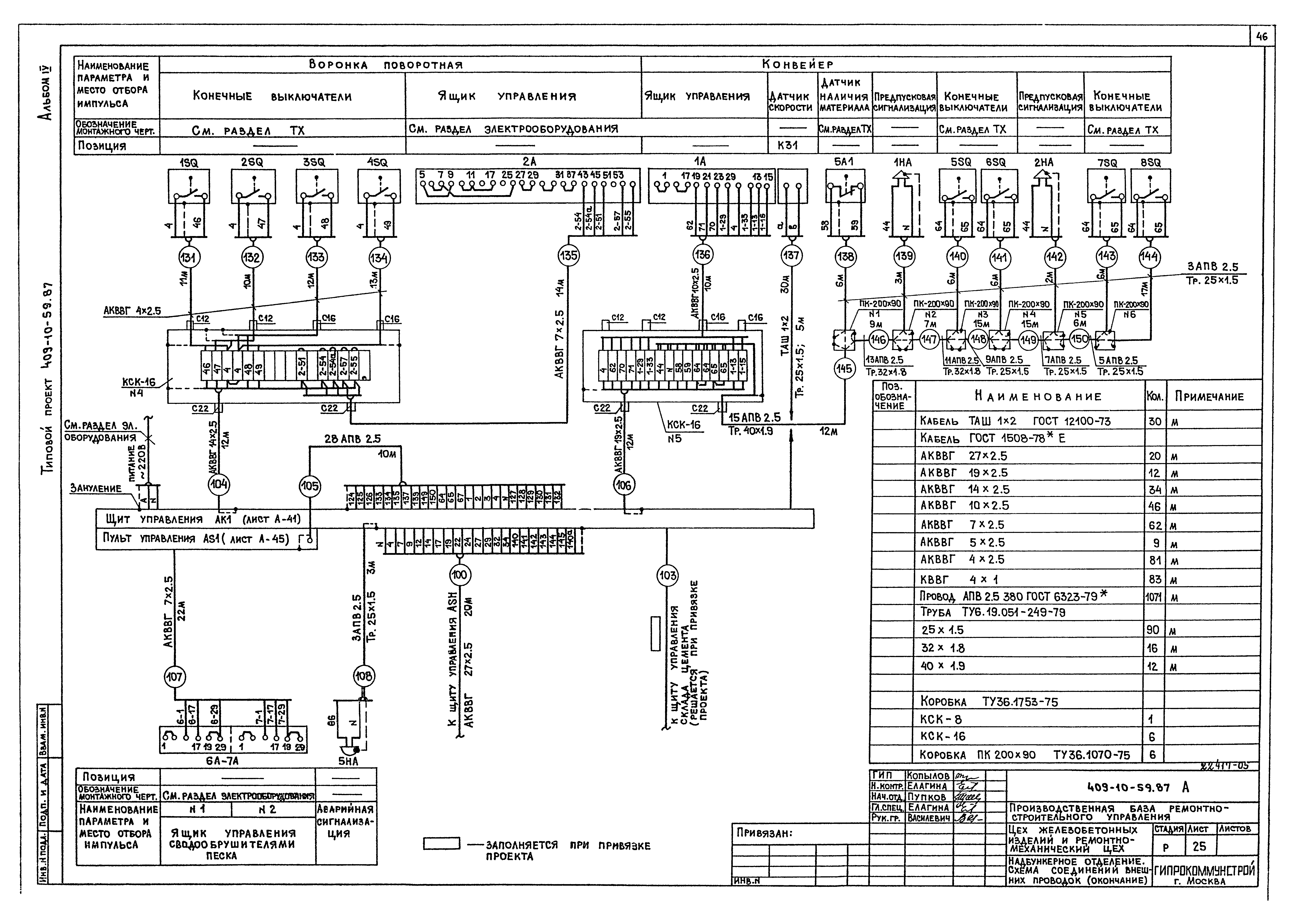 Типовой проект 409-10-59.87