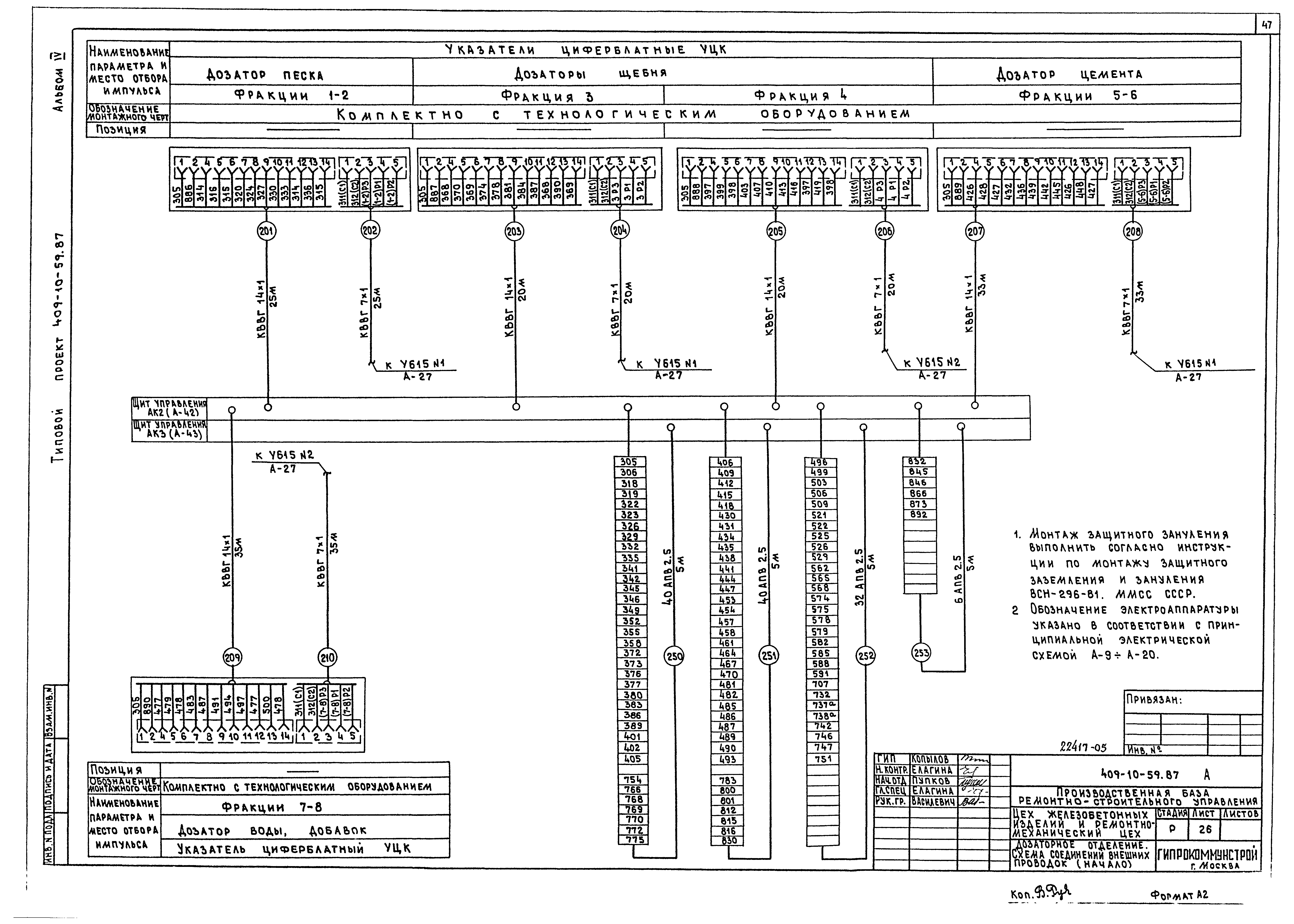 Типовой проект 409-10-59.87
