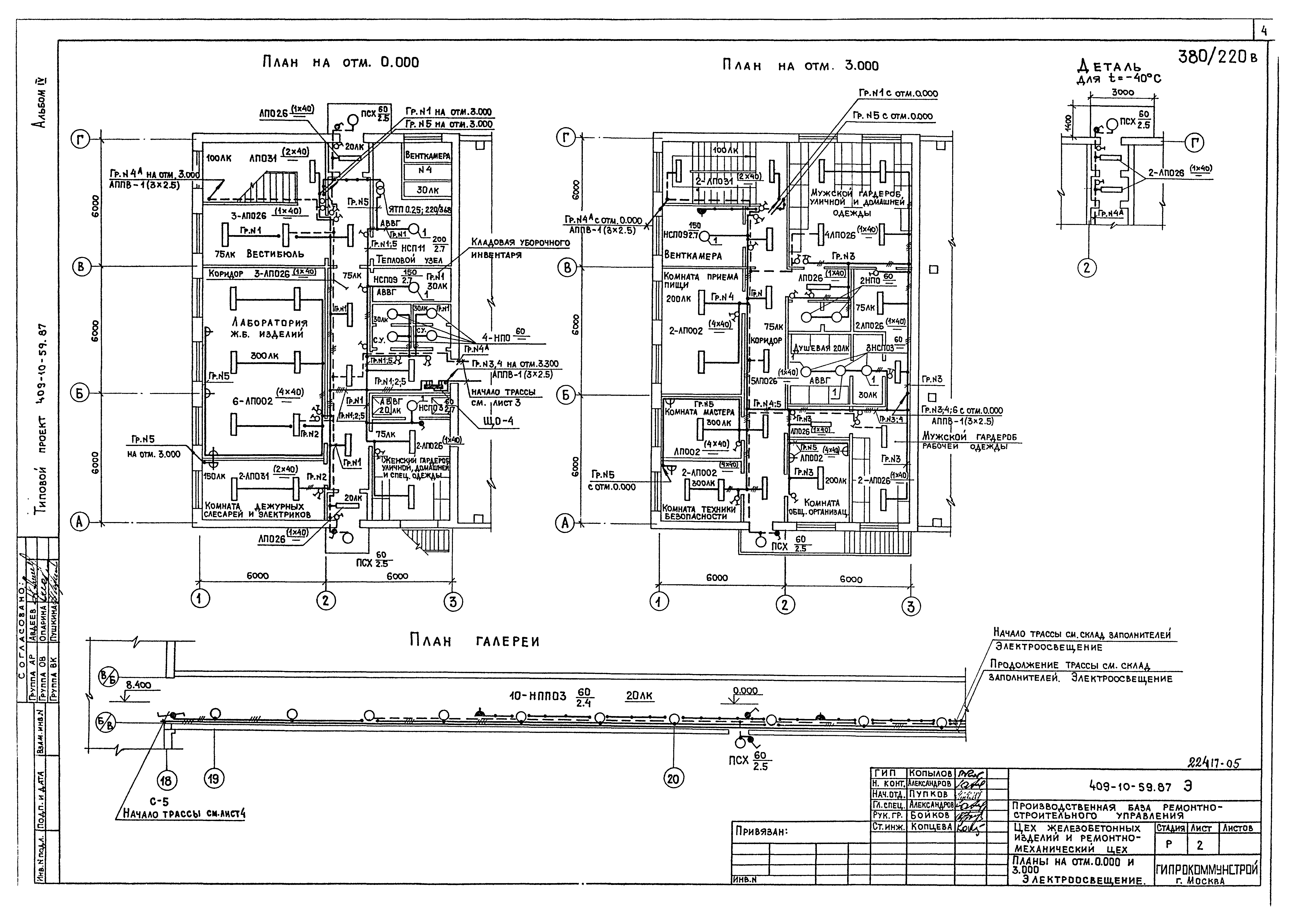 Типовой проект 409-10-59.87