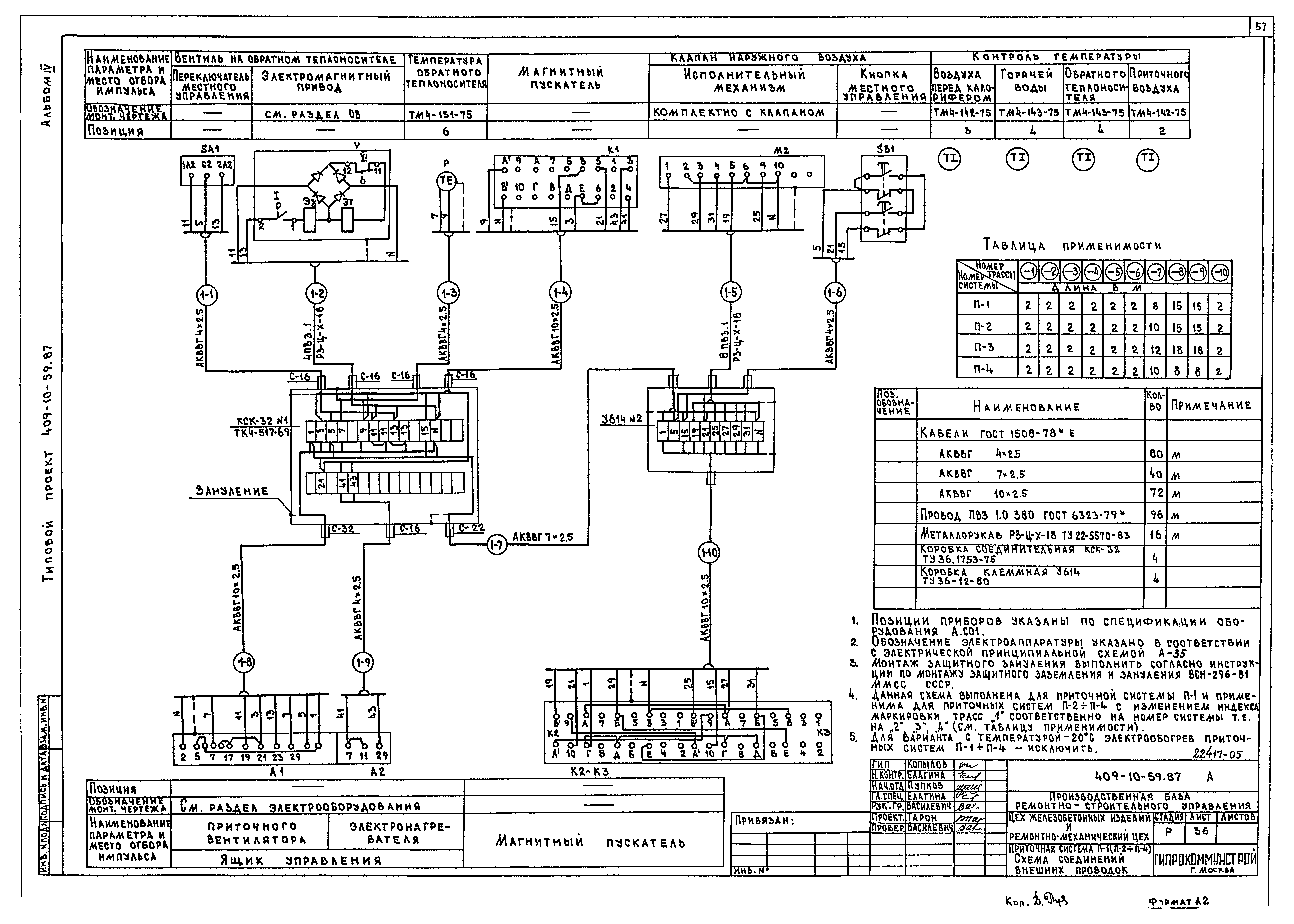 Типовой проект 409-10-59.87