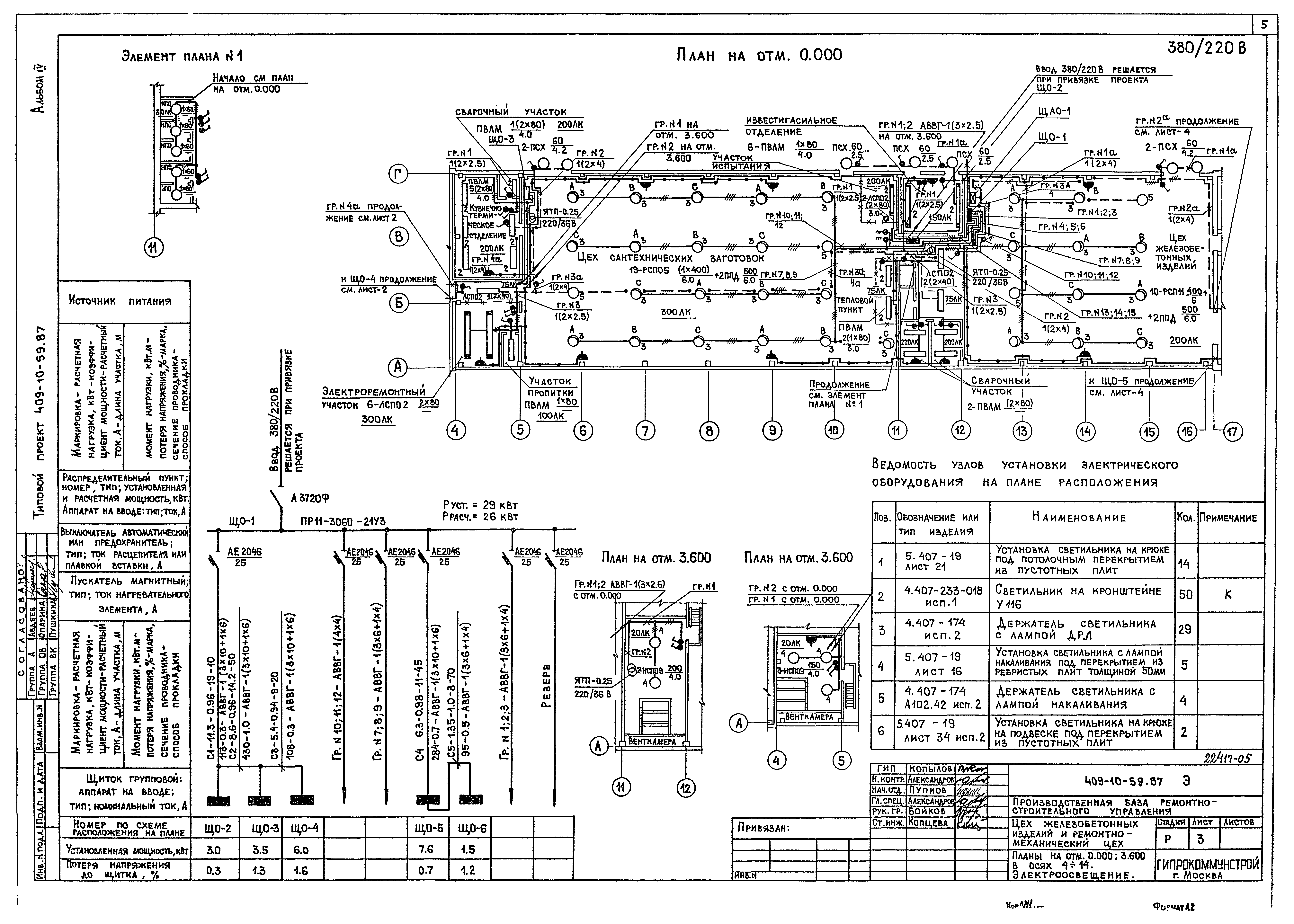 Типовой проект 409-10-59.87