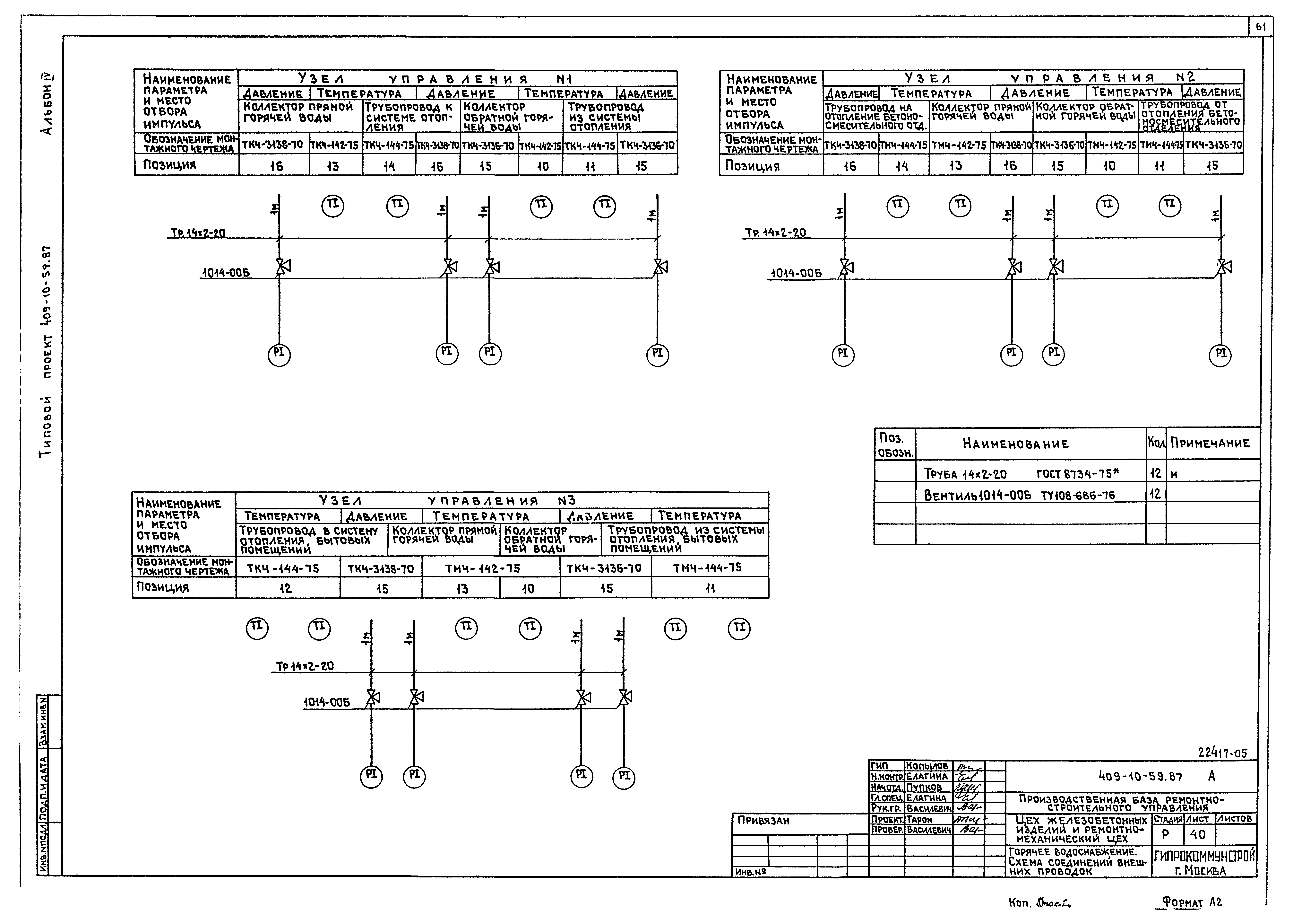 Типовой проект 409-10-59.87