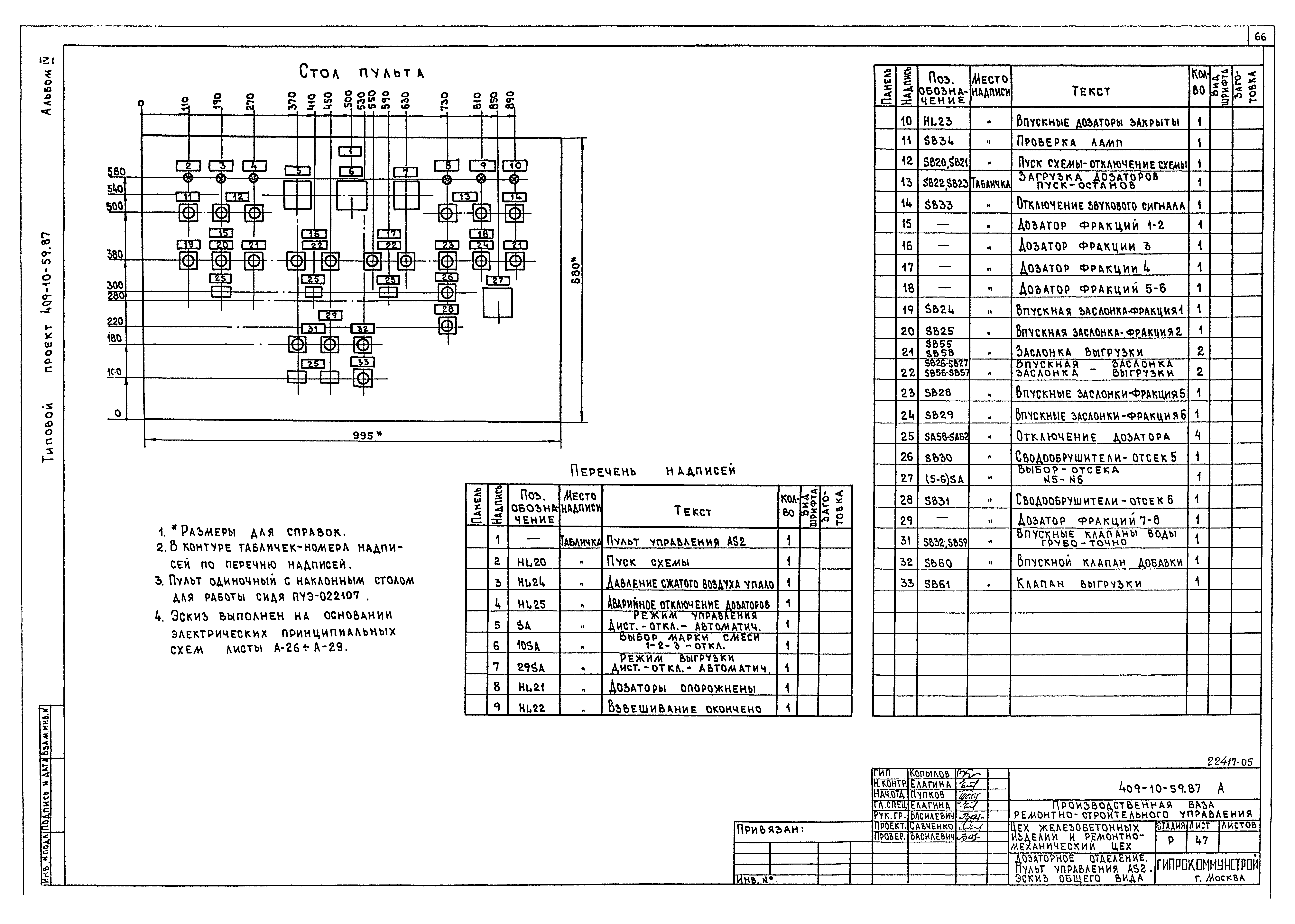 Типовой проект 409-10-59.87