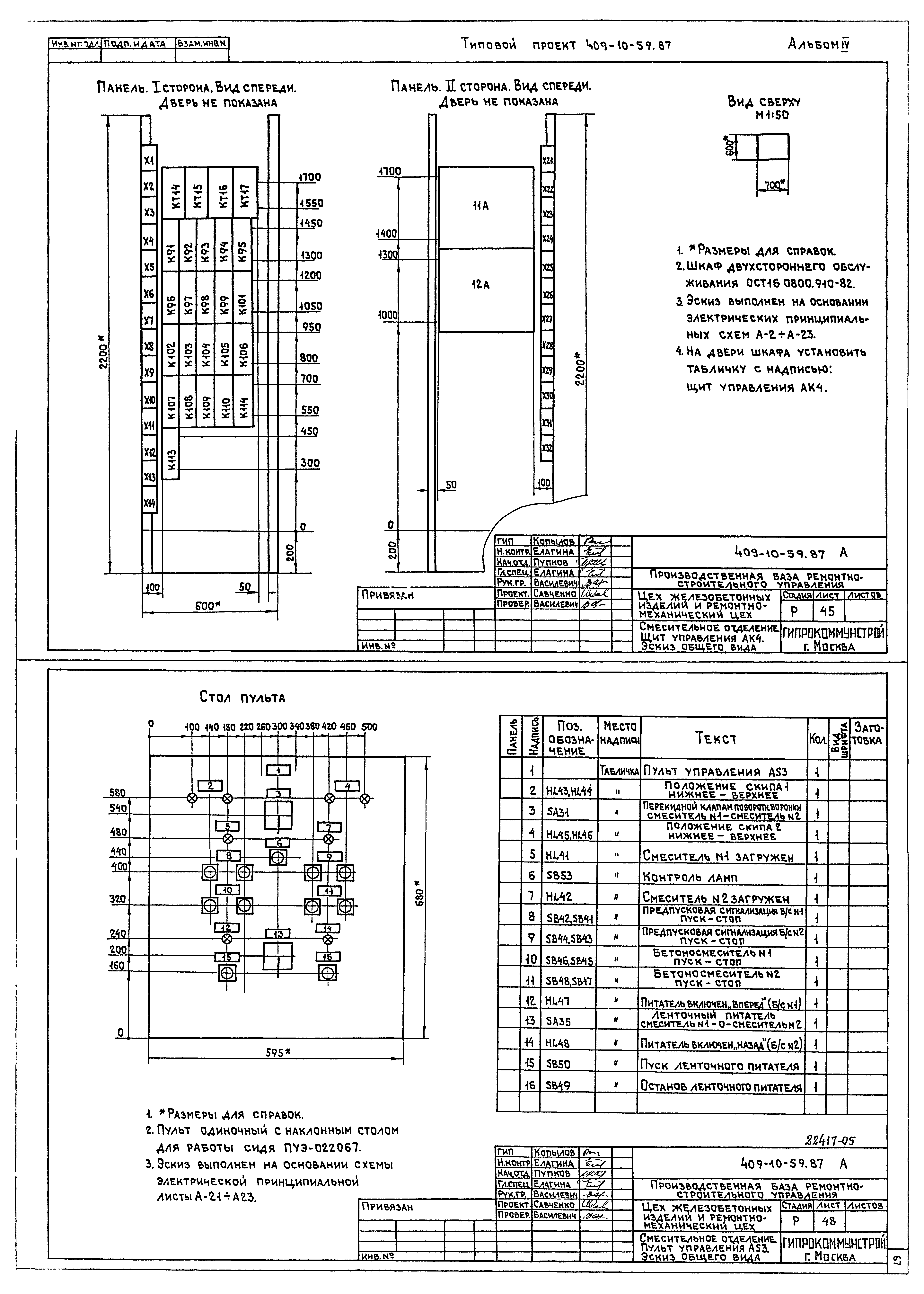 Типовой проект 409-10-59.87