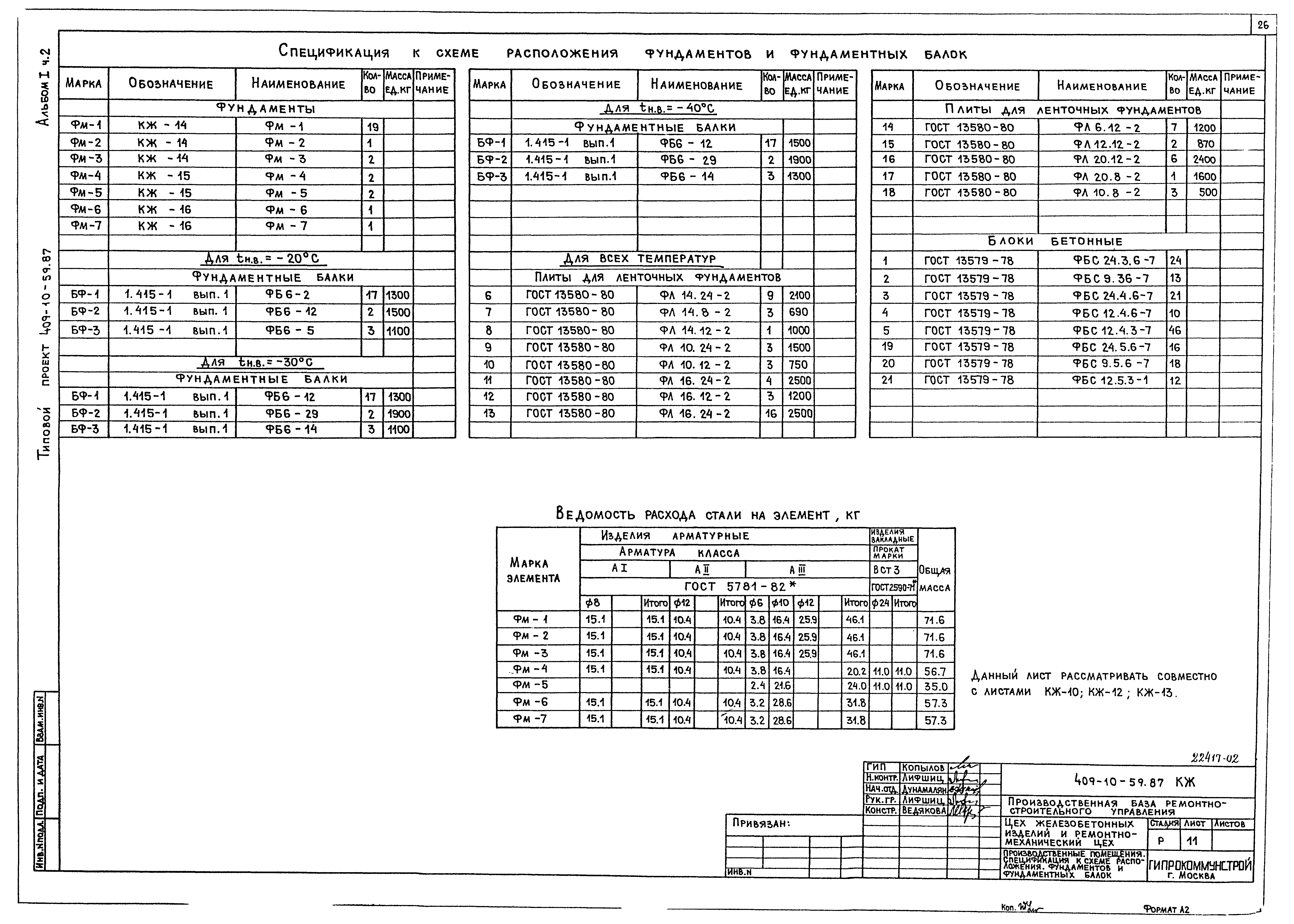 Типовой проект 409-10-59.87