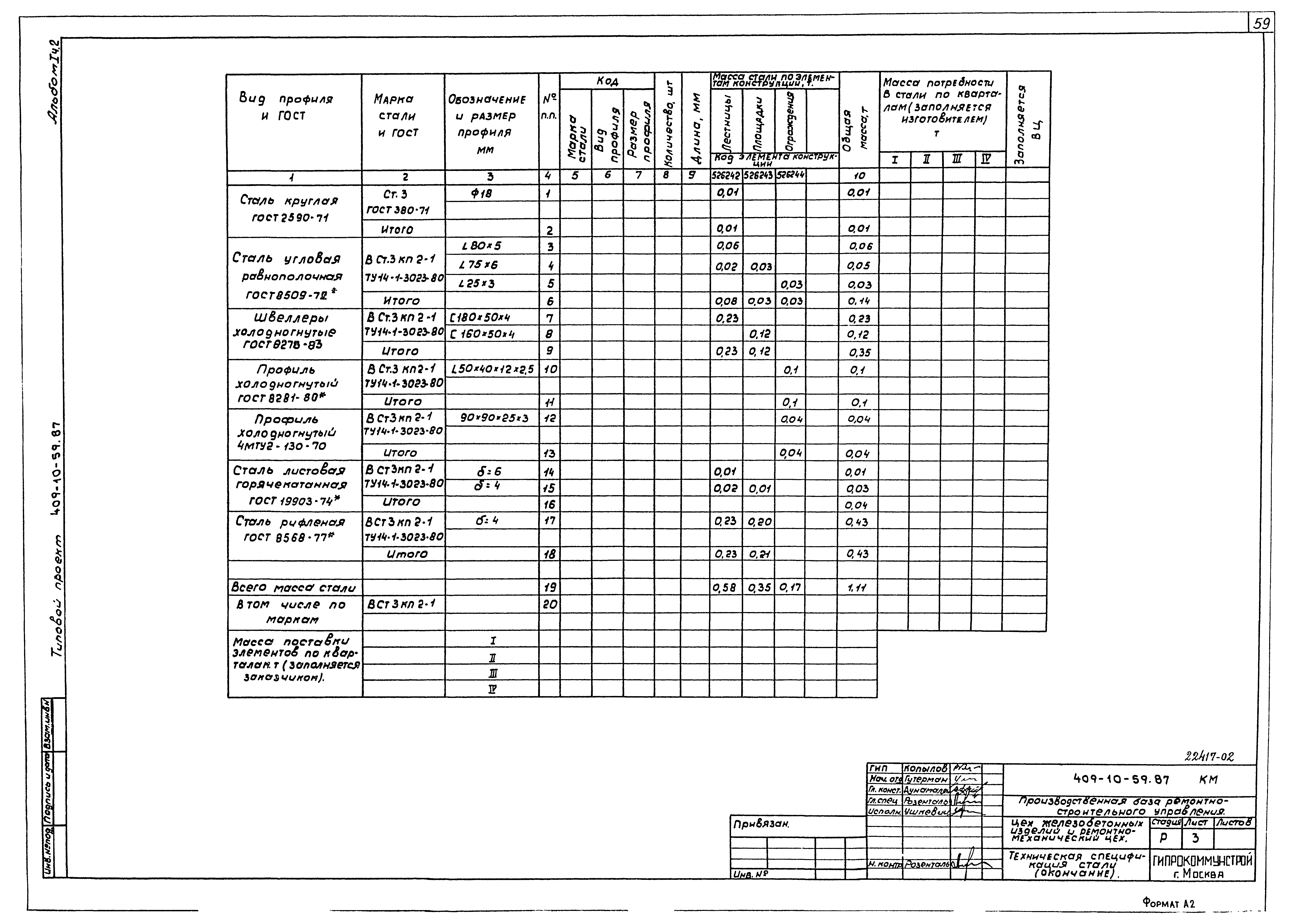 Типовой проект 409-10-59.87