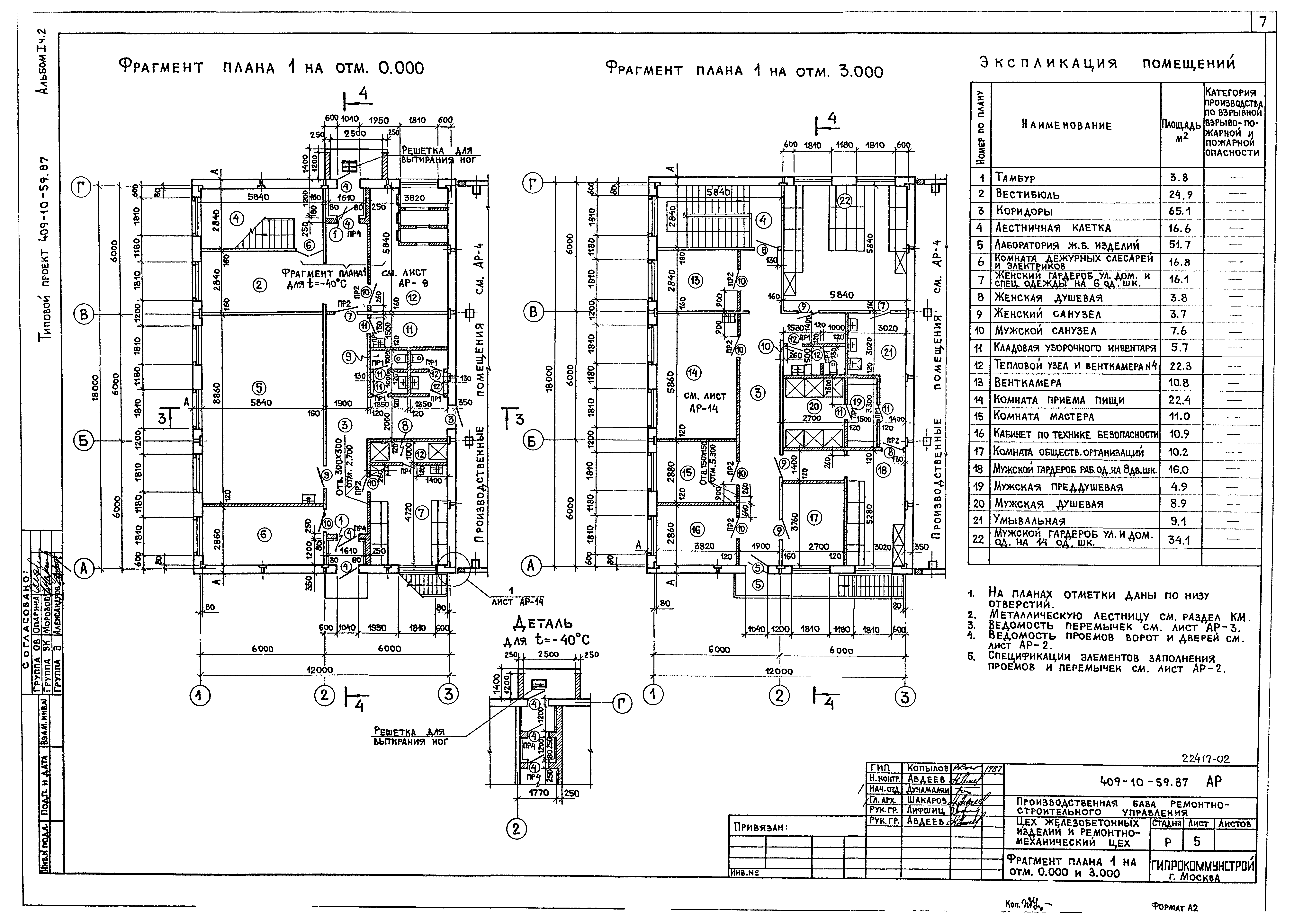 Типовой проект 409-10-59.87