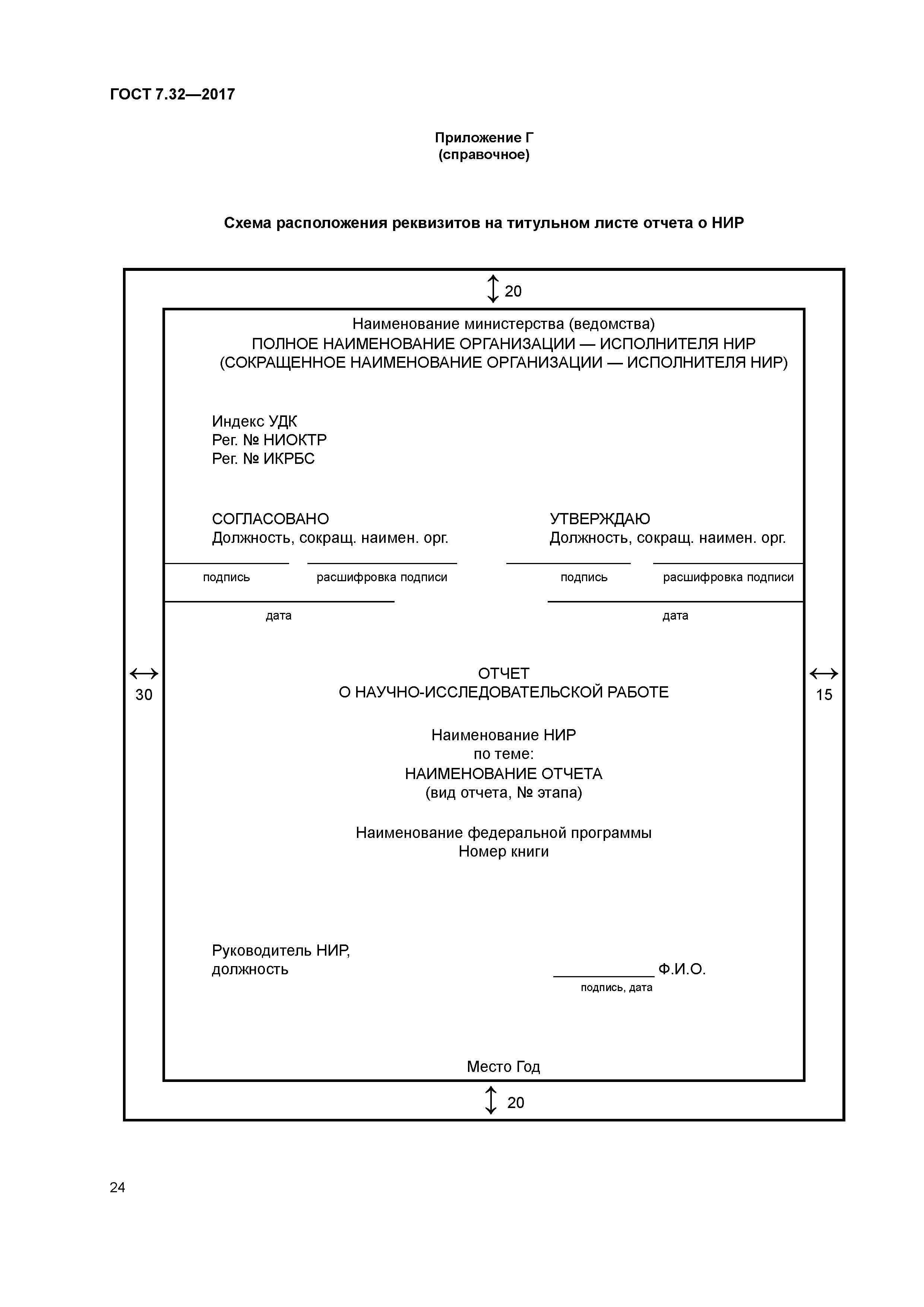 ГОСТ 7.32-2017