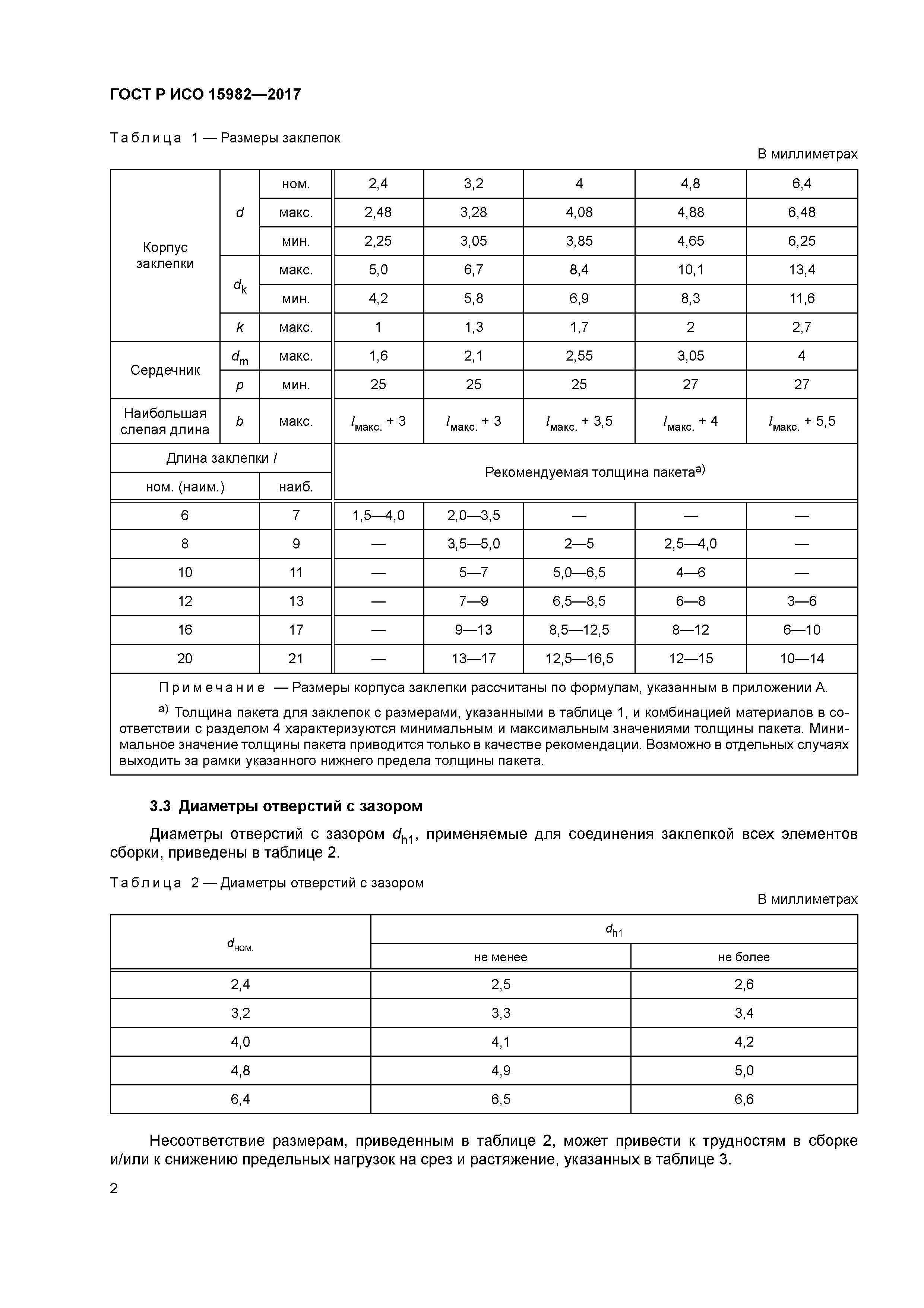 ГОСТ Р ИСО 15982-2017
