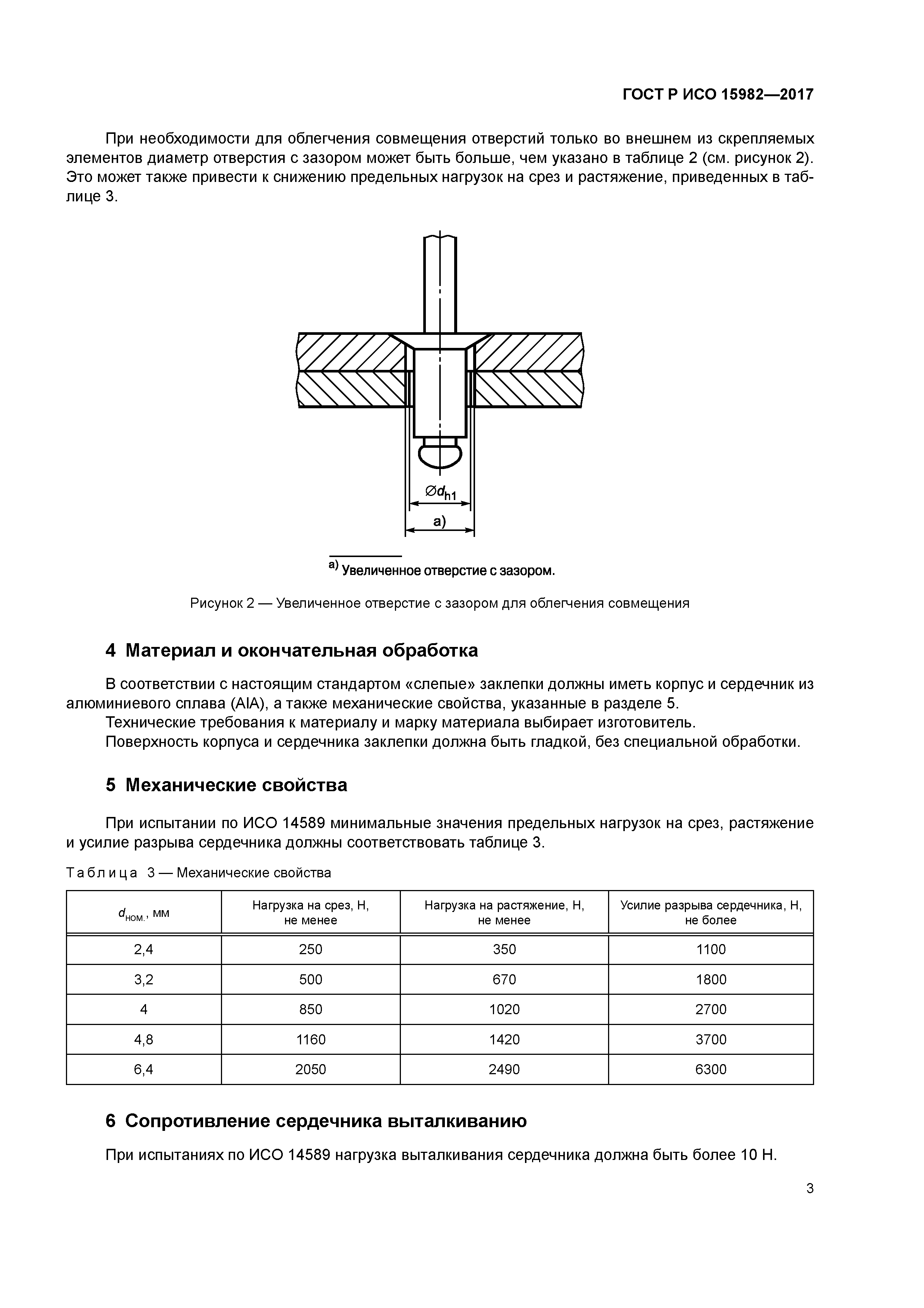 ГОСТ Р ИСО 15982-2017