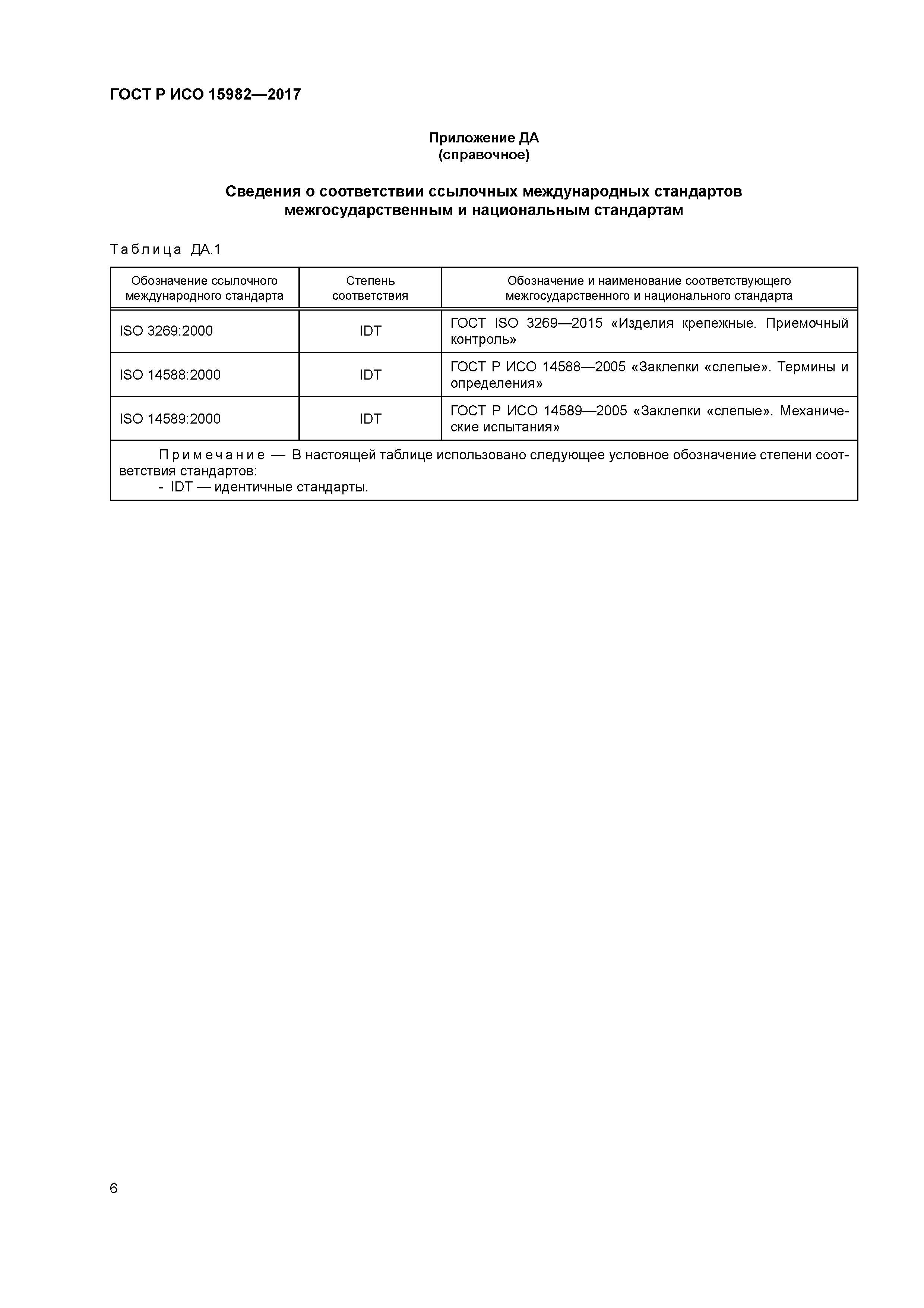 ГОСТ Р ИСО 15982-2017