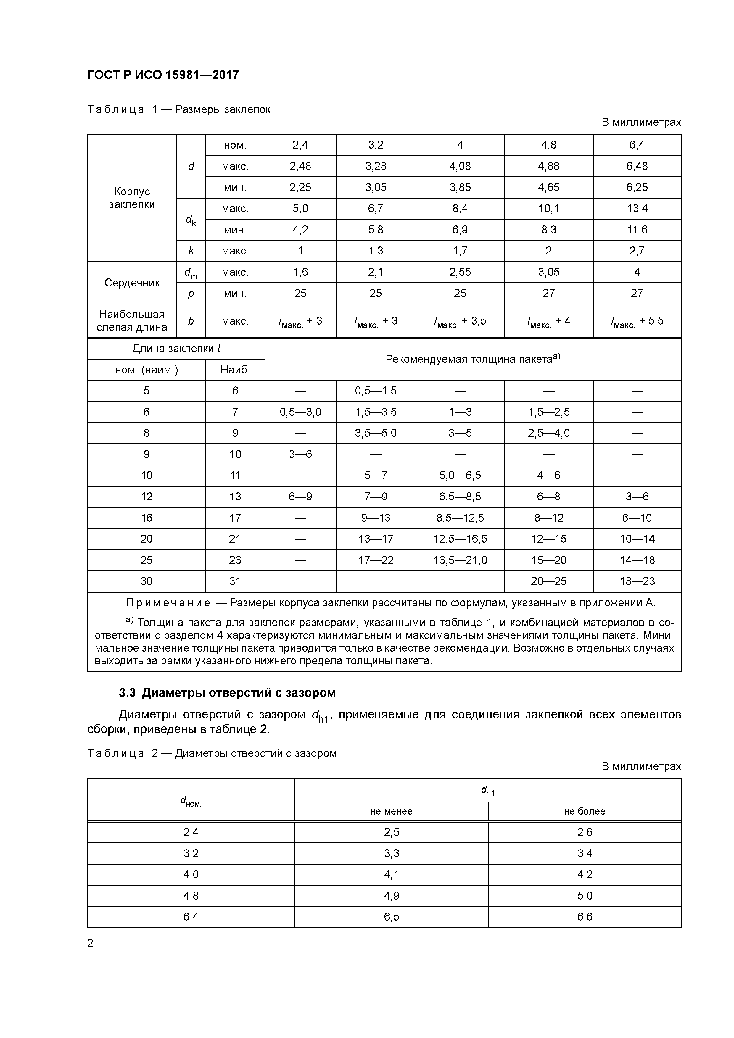 ГОСТ Р ИСО 15981-2017