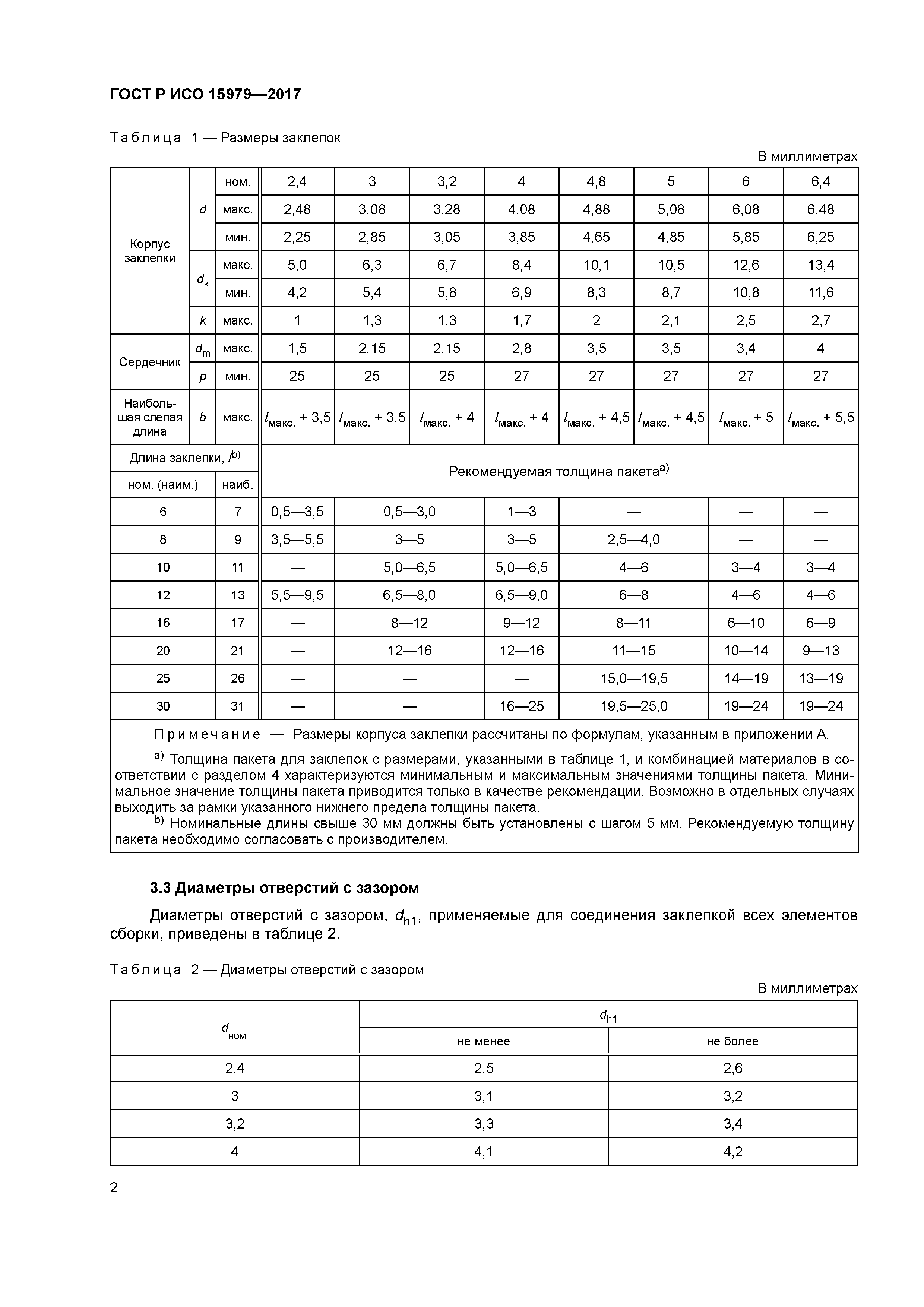 ГОСТ Р ИСО 15979-2017