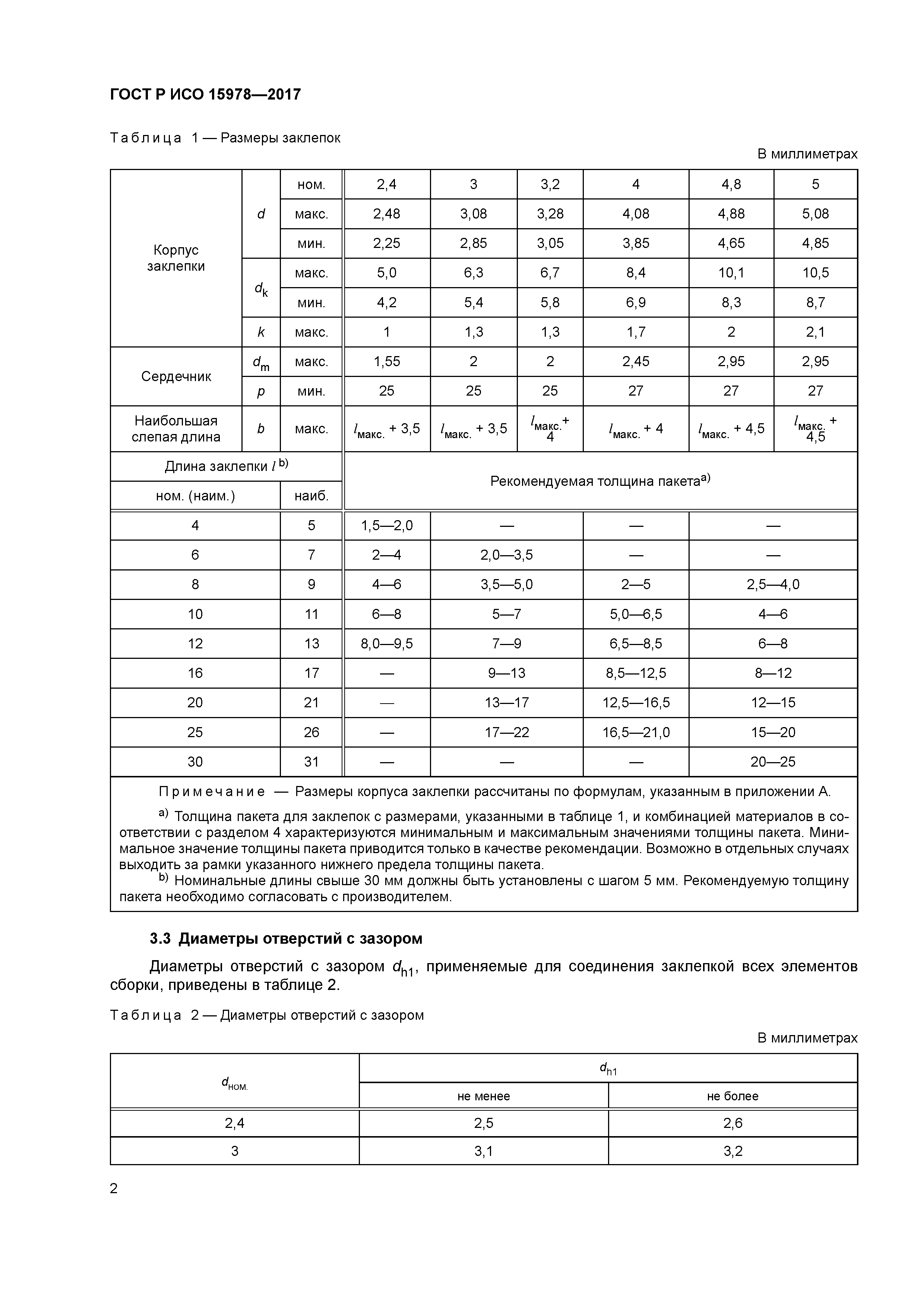 ГОСТ Р ИСО 15978-2017