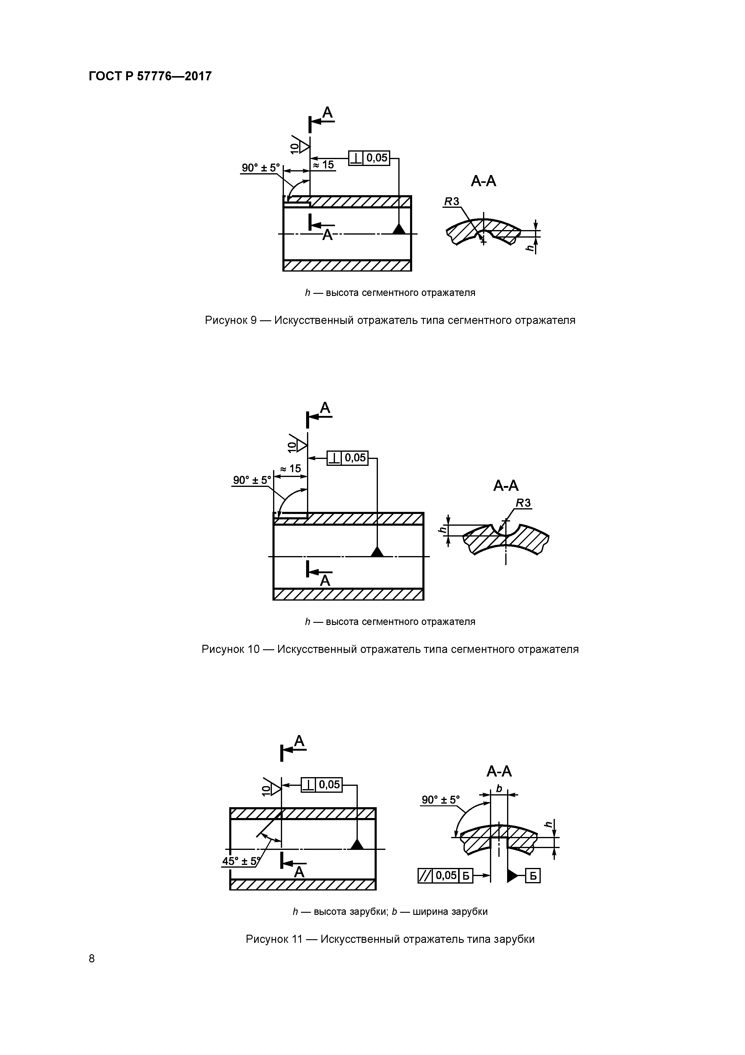 ГОСТ Р 57776-2017