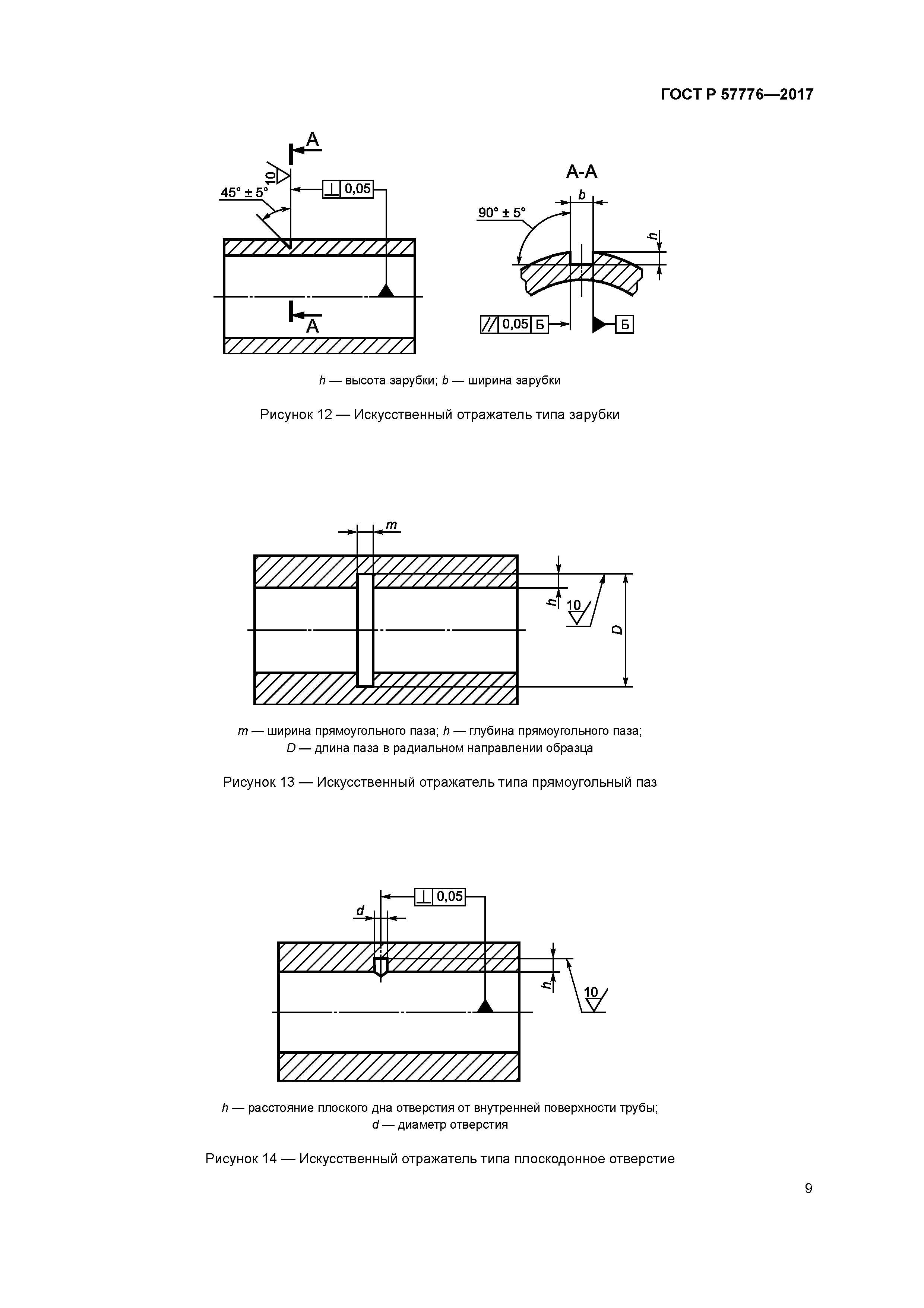 ГОСТ Р 57776-2017
