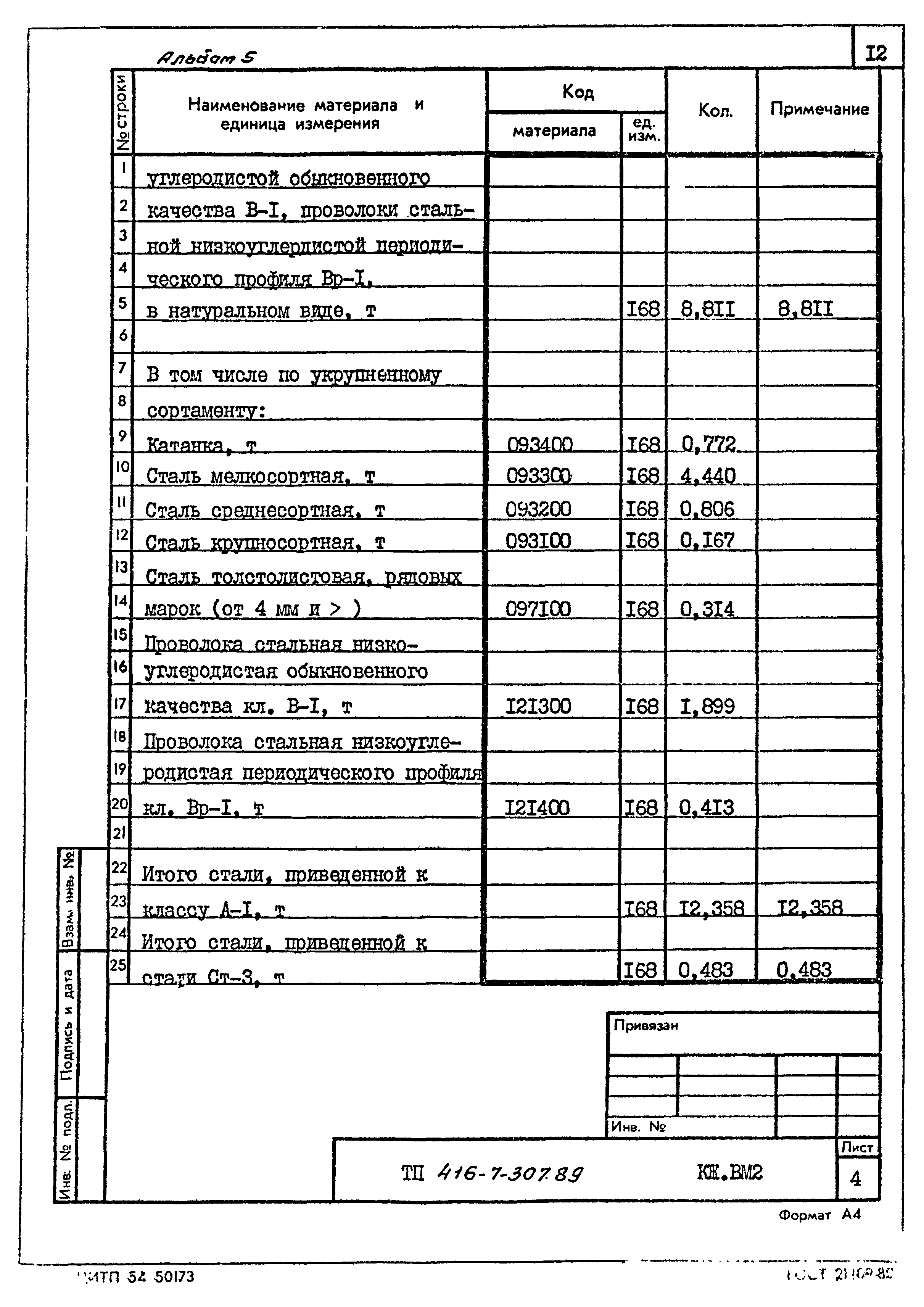 Типовой проект 416-7-307.89