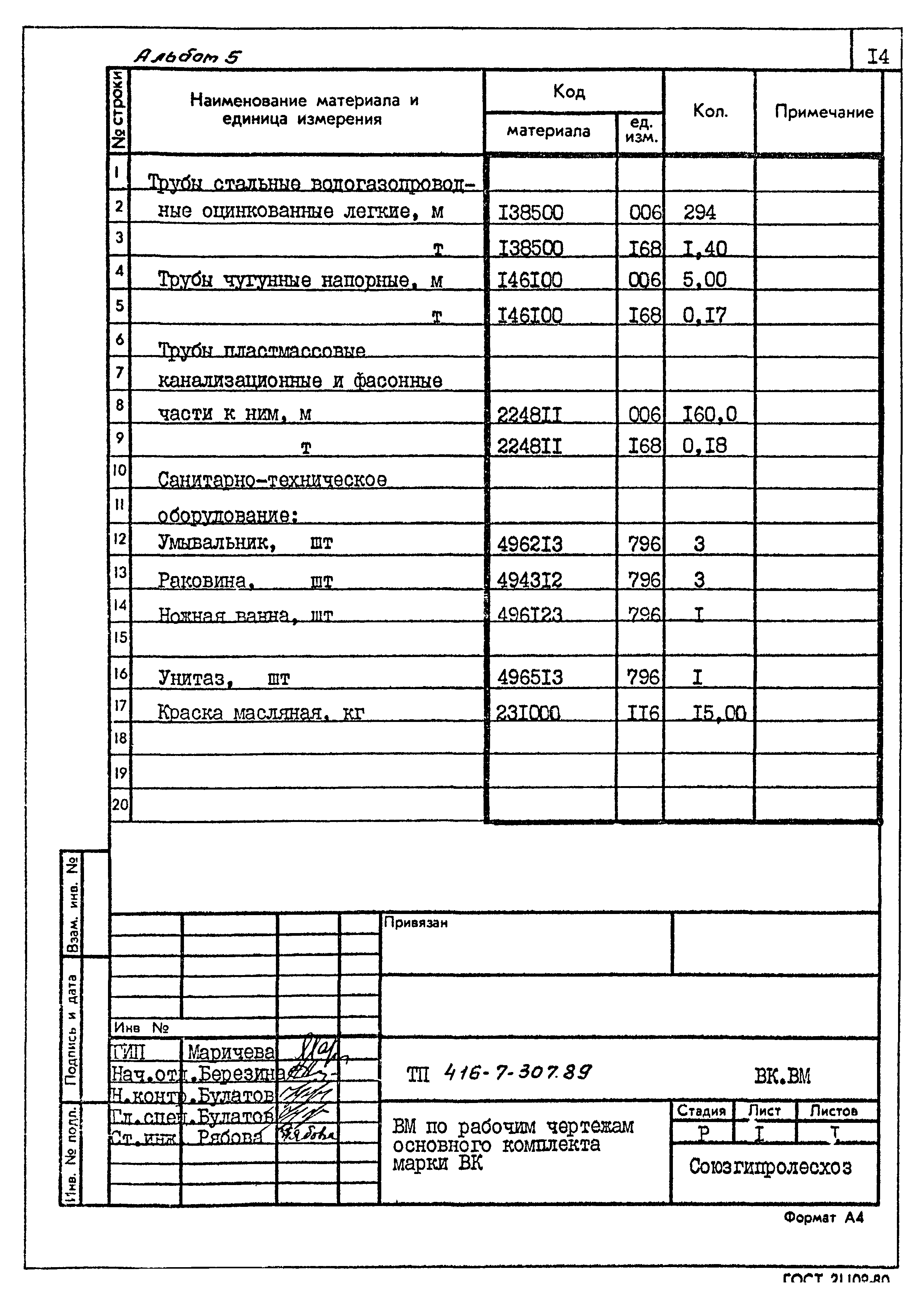Типовой проект 416-7-307.89