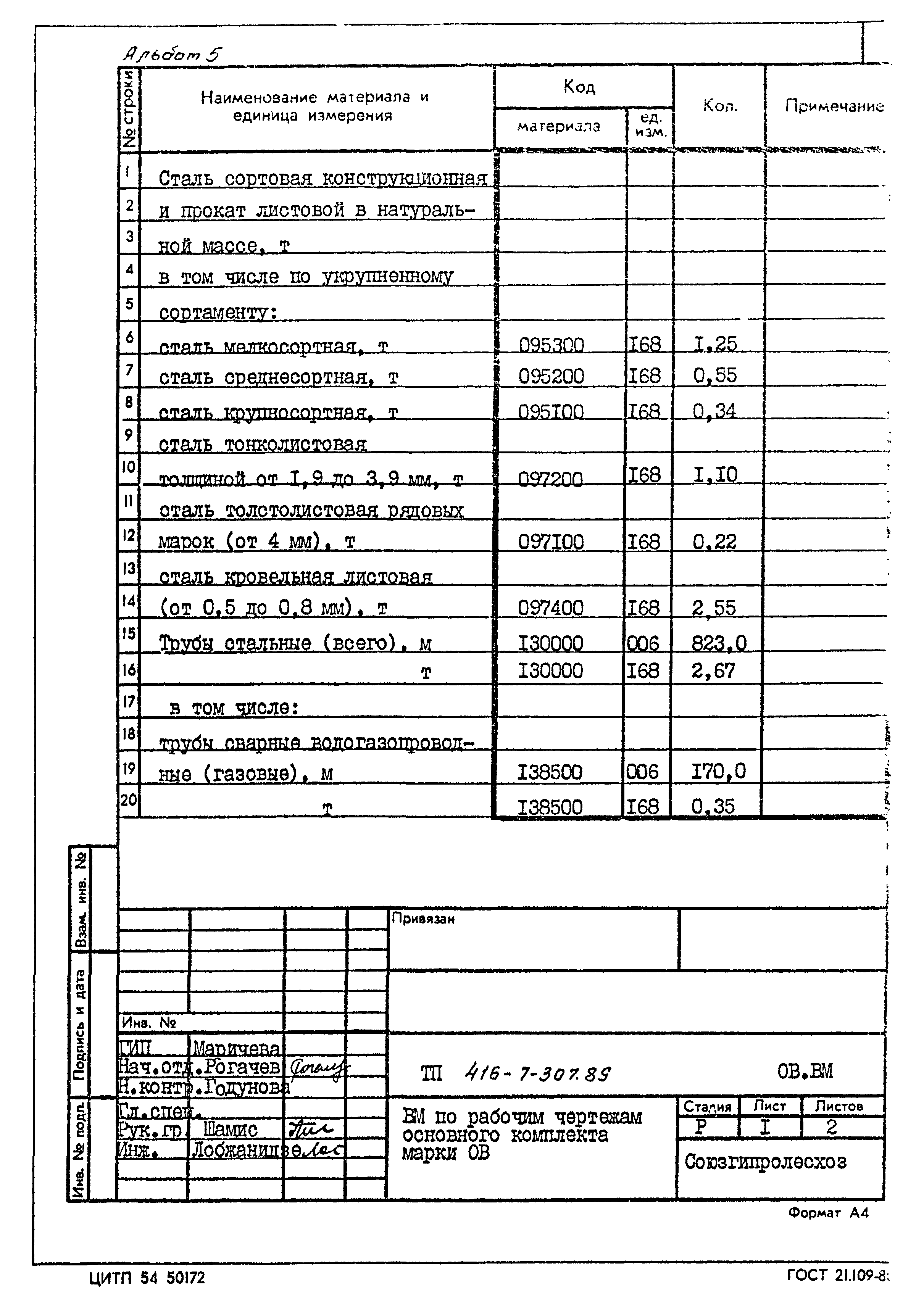 Типовой проект 416-7-307.89